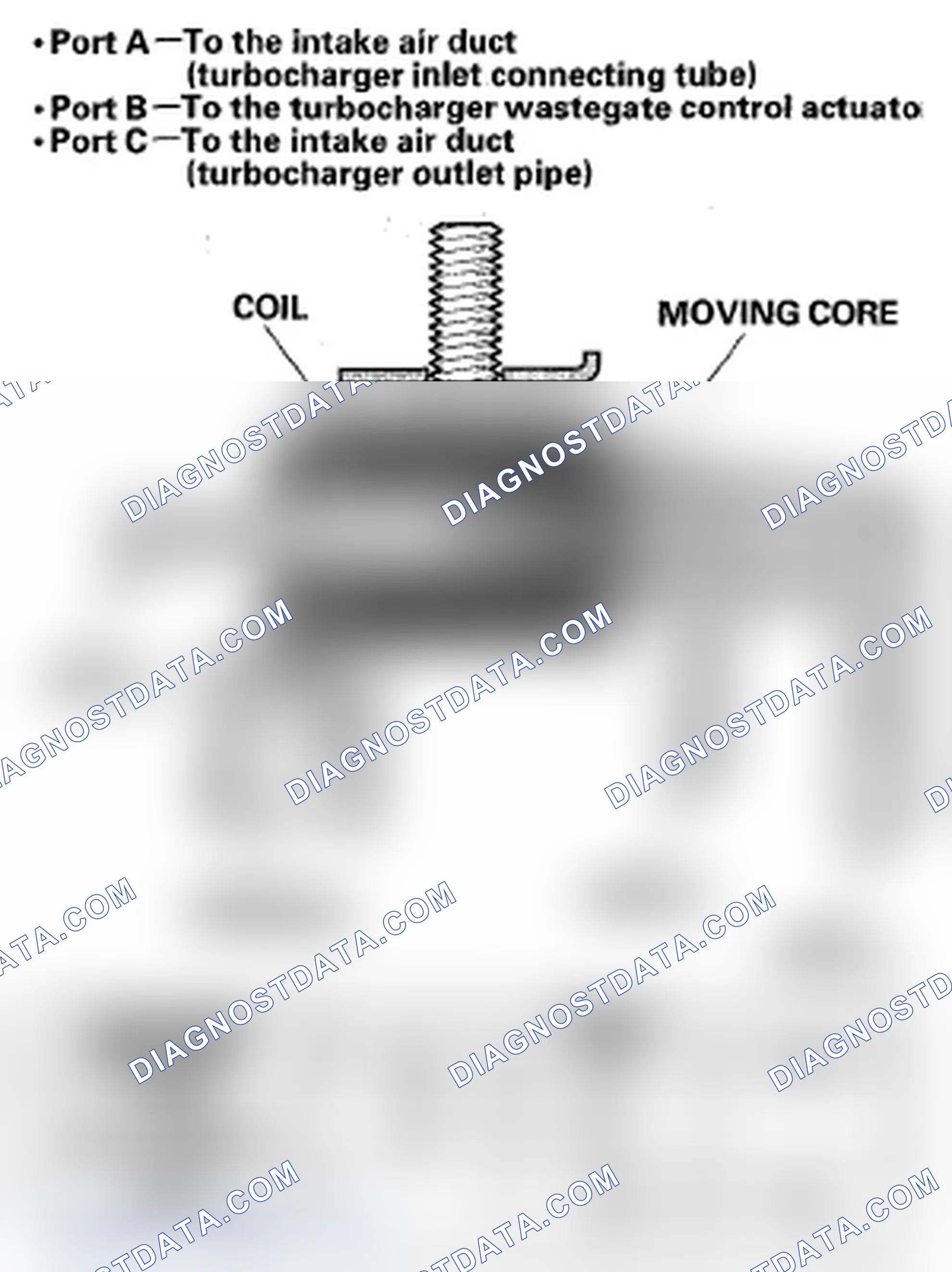 Scheme 54: Turbocharger Wastegate Control Solenoid Valve
