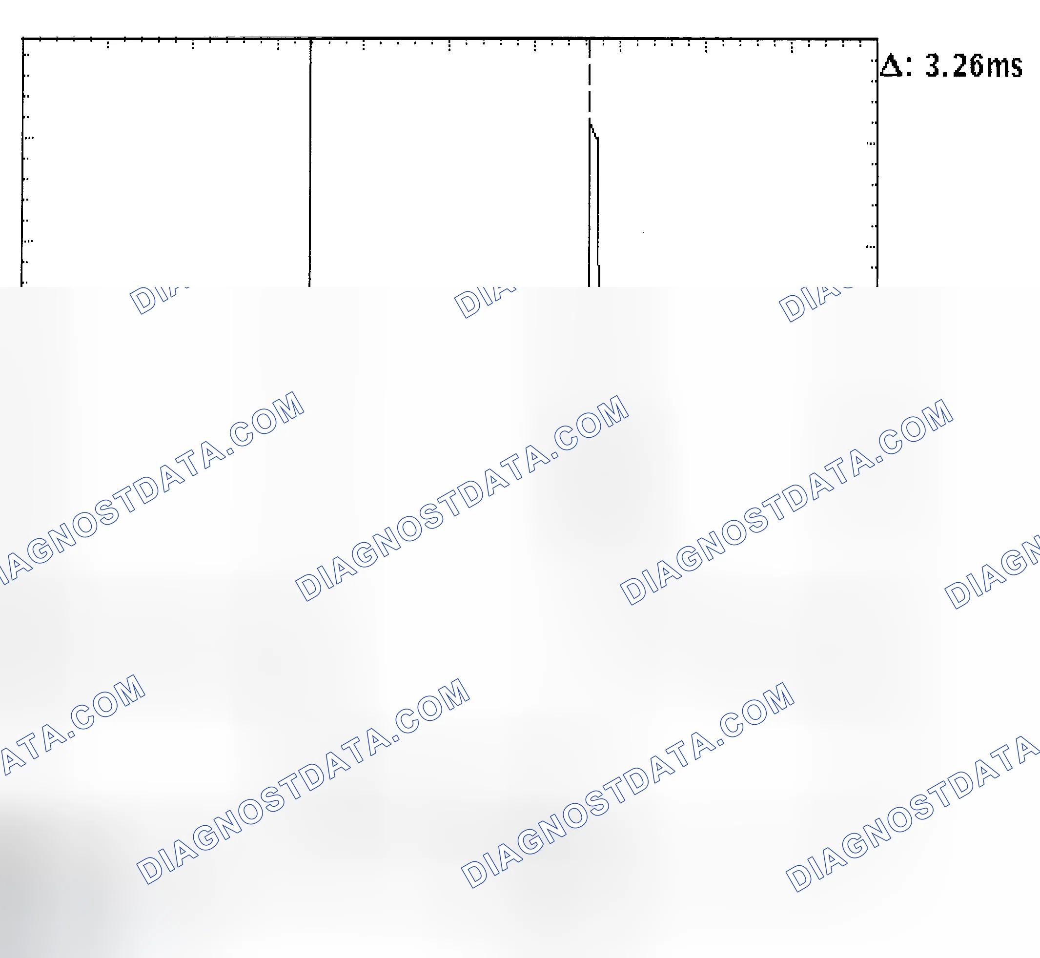 Scheme 22: Injector Bank - Known Good - Voltage Pattern