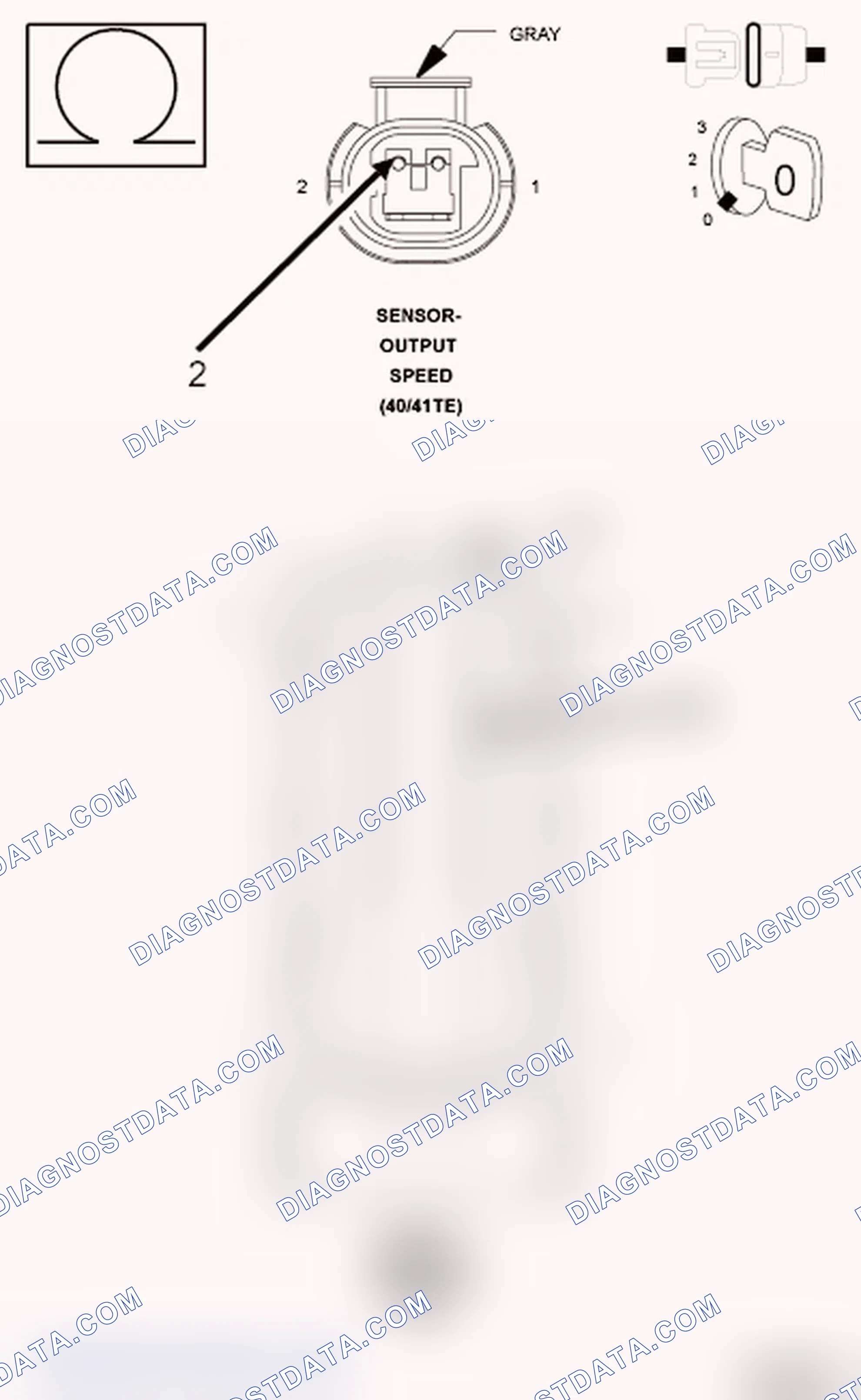 Scheme 28: Diagnostic Test