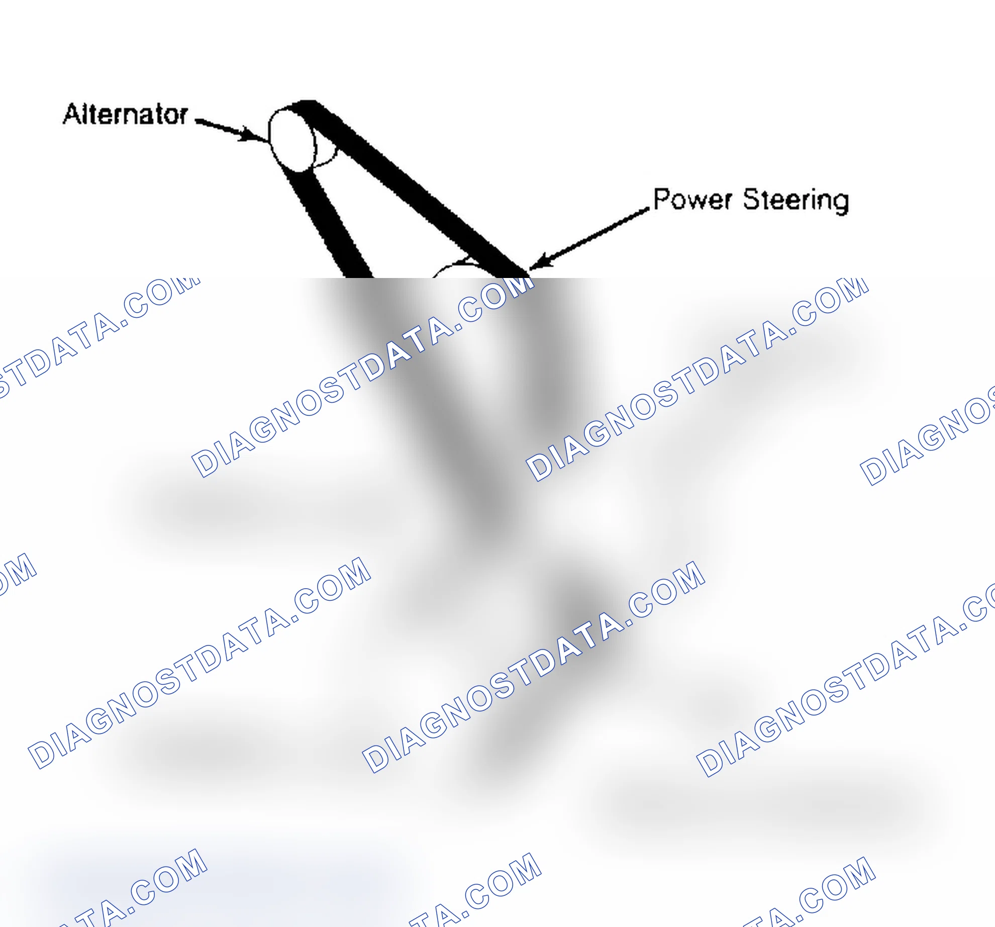 Scheme 5: Serpentine Belt Routing - 1987 2.8L (Without A/C)