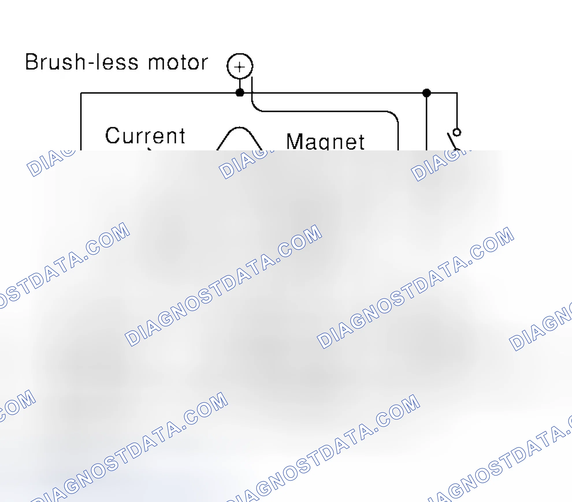 Scheme 218: Brushless Motor