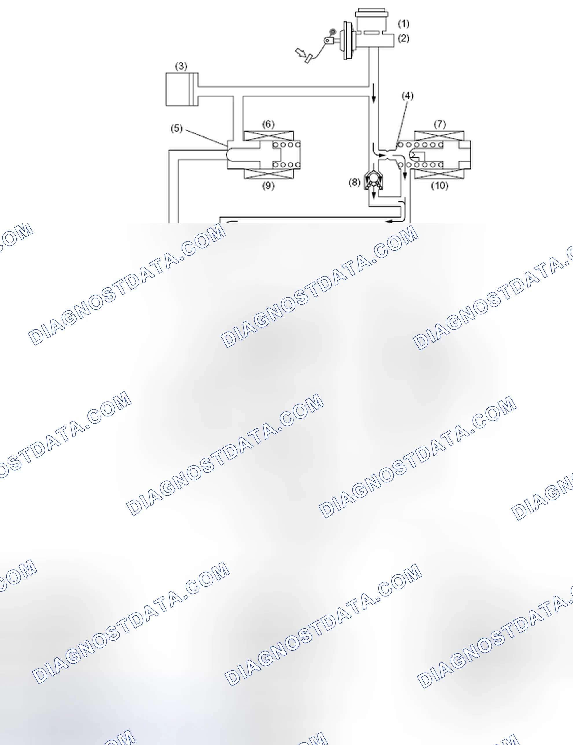 Scheme 23: PRESSURE "INCREASE" CONTROL WITH BRAKE PEDAL DEPRESSED