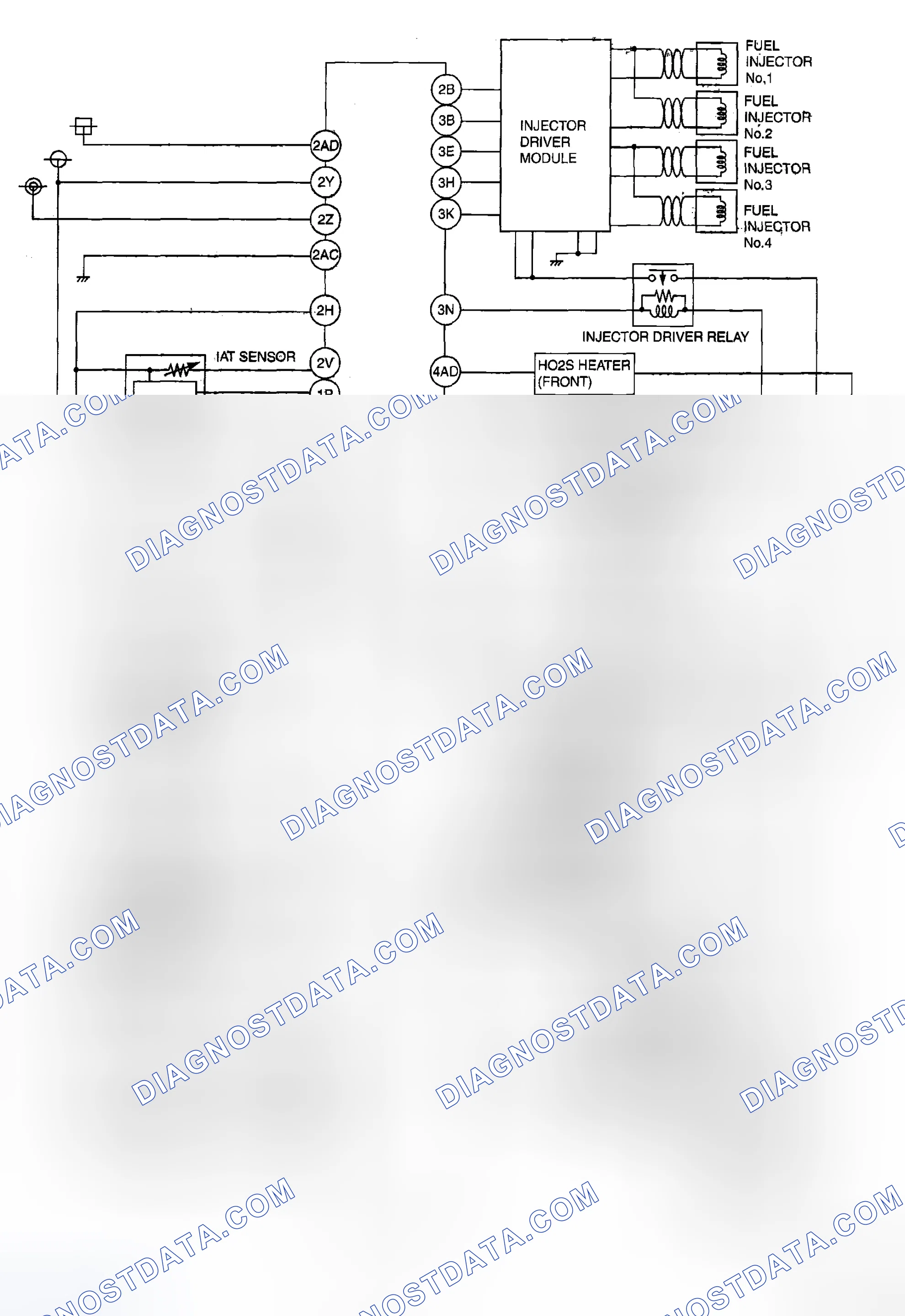 Scheme 95: ENGINE CONTROL SYSTEM WIRING DIAGRAM [L3 WITH TC]