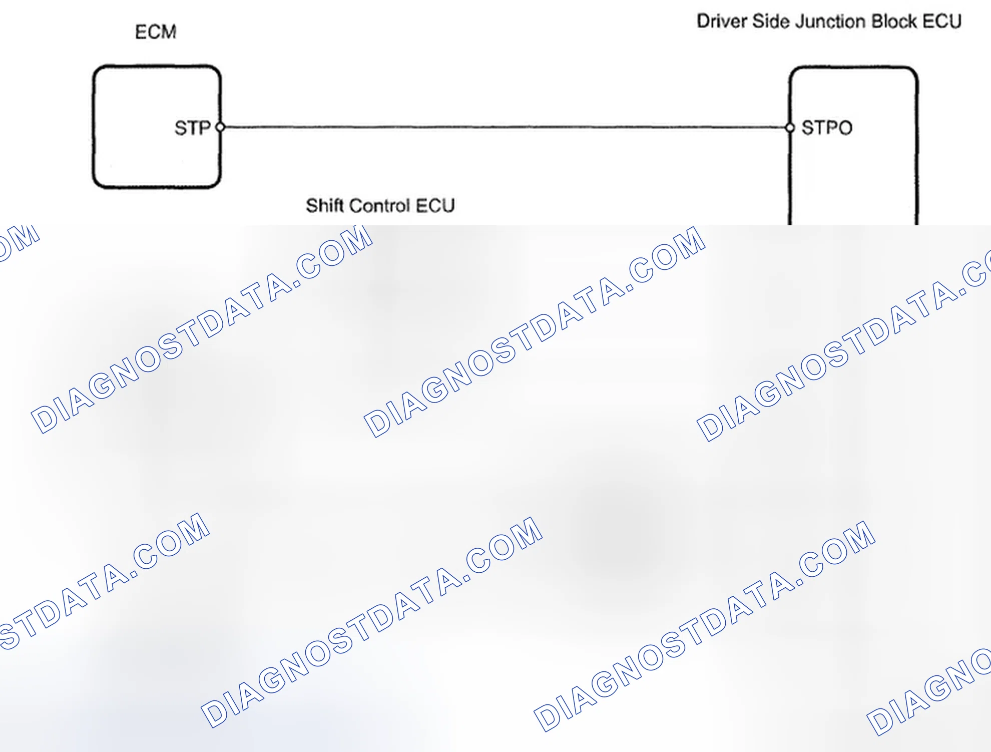 Scheme 23: Stop Light Switch - Wiring Diagram