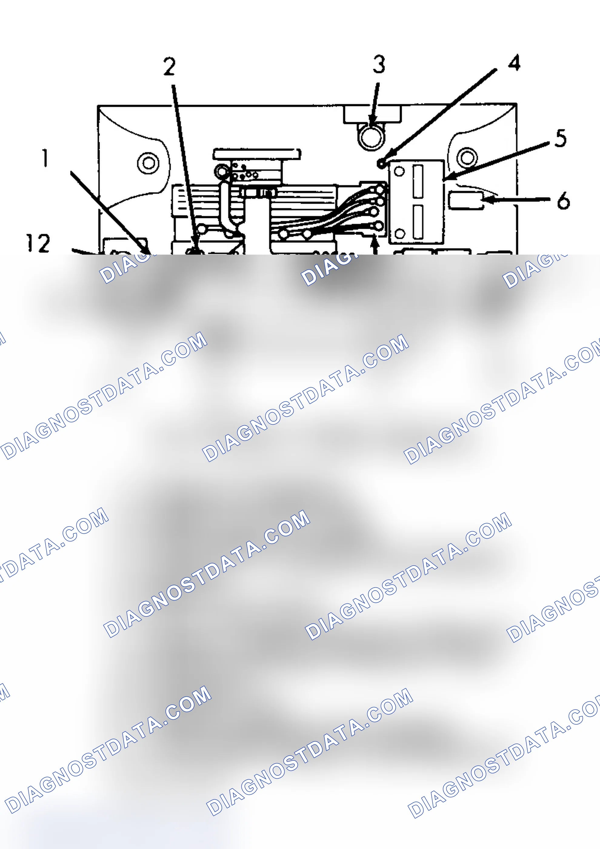 Scheme 3: SERVICE POINT LOCATIONS