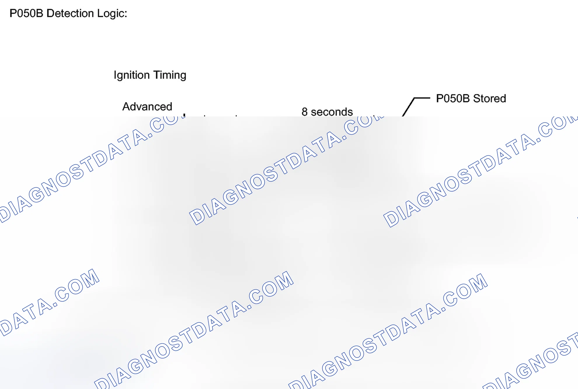 Scheme 390: DESCRIPTION