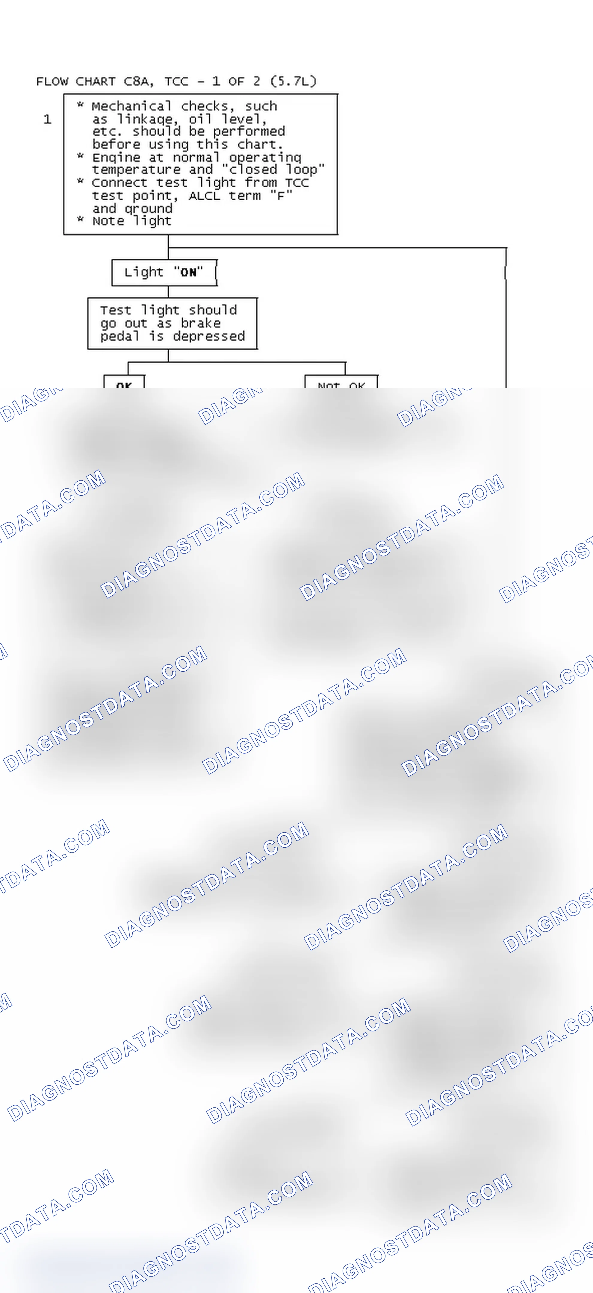 Scheme 573: Flow Chart C8A, TCC - 1 Of 2 (5.7L)