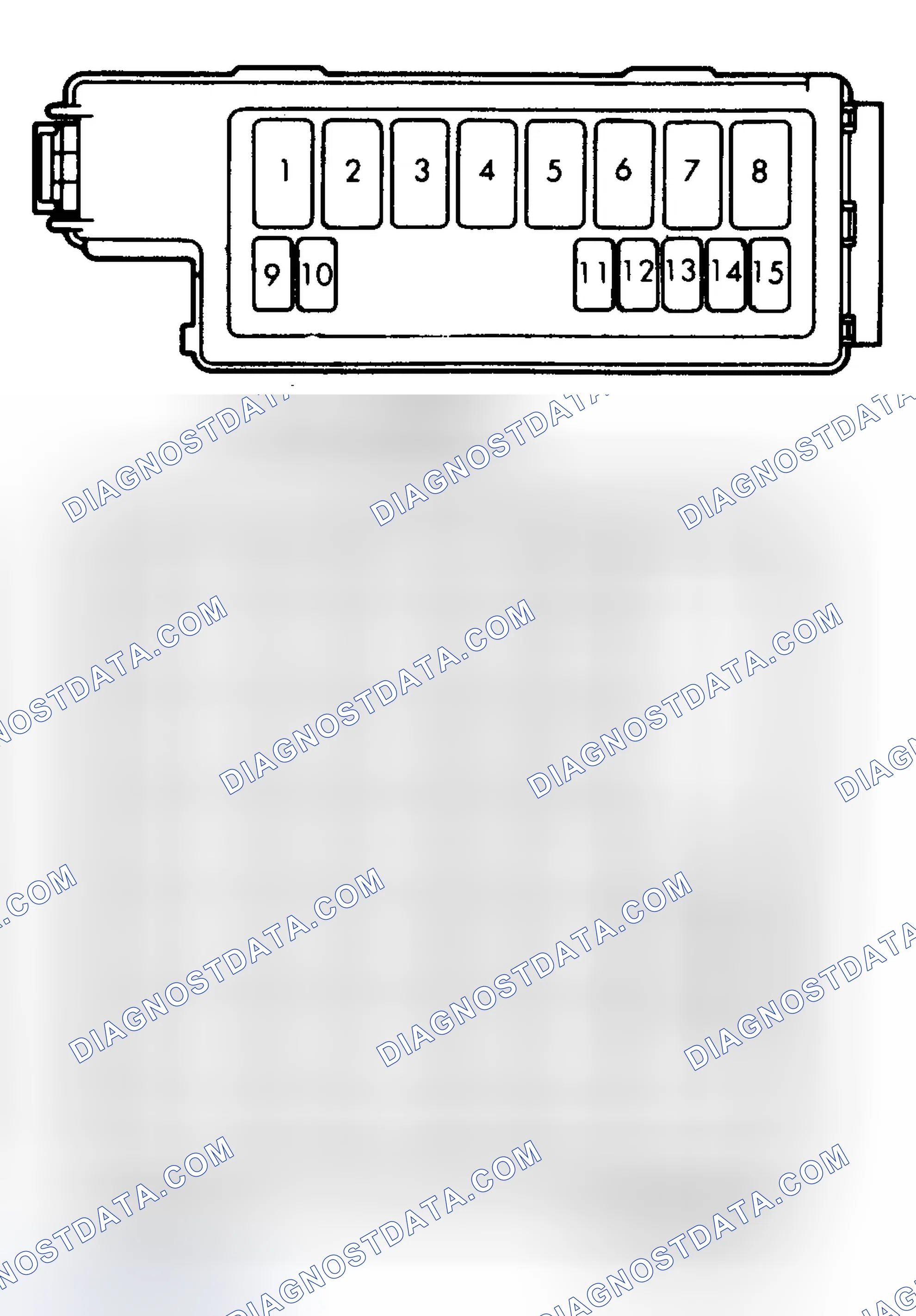 Scheme 2: FUSE PANEL & FUSE BLOCK IDENTIFICATION (1988-92)