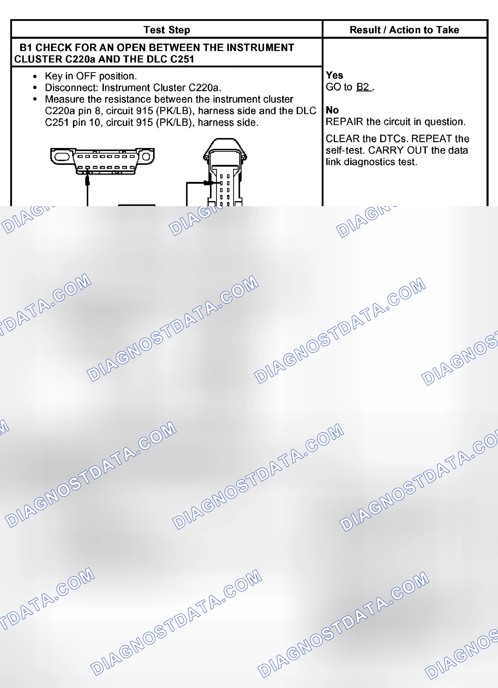 Scheme 6: PINPOINT TEST B: THE INSTRUMENT CLUSTER DOES NOT RESPOND TO THE DIAGNOSTIC TOOL