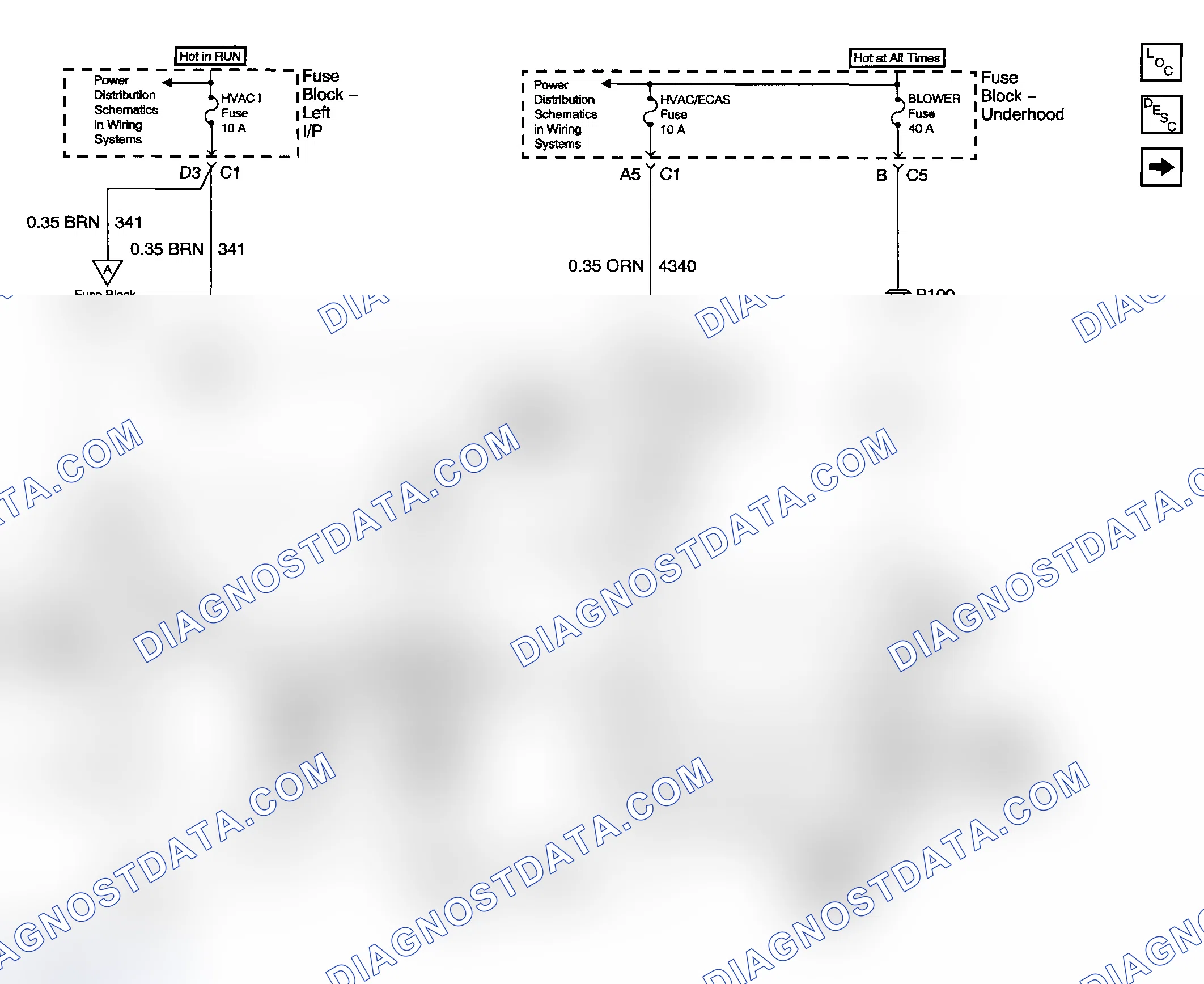 Scheme 5: Schematic and Routing Diagrams
