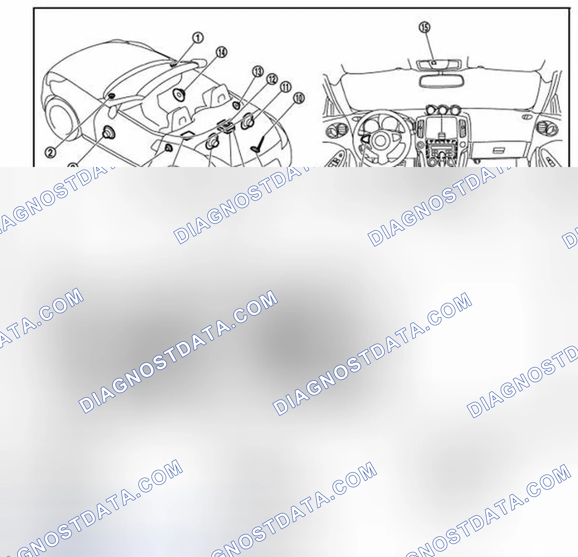 Scheme 126: ROADSTER MODELS