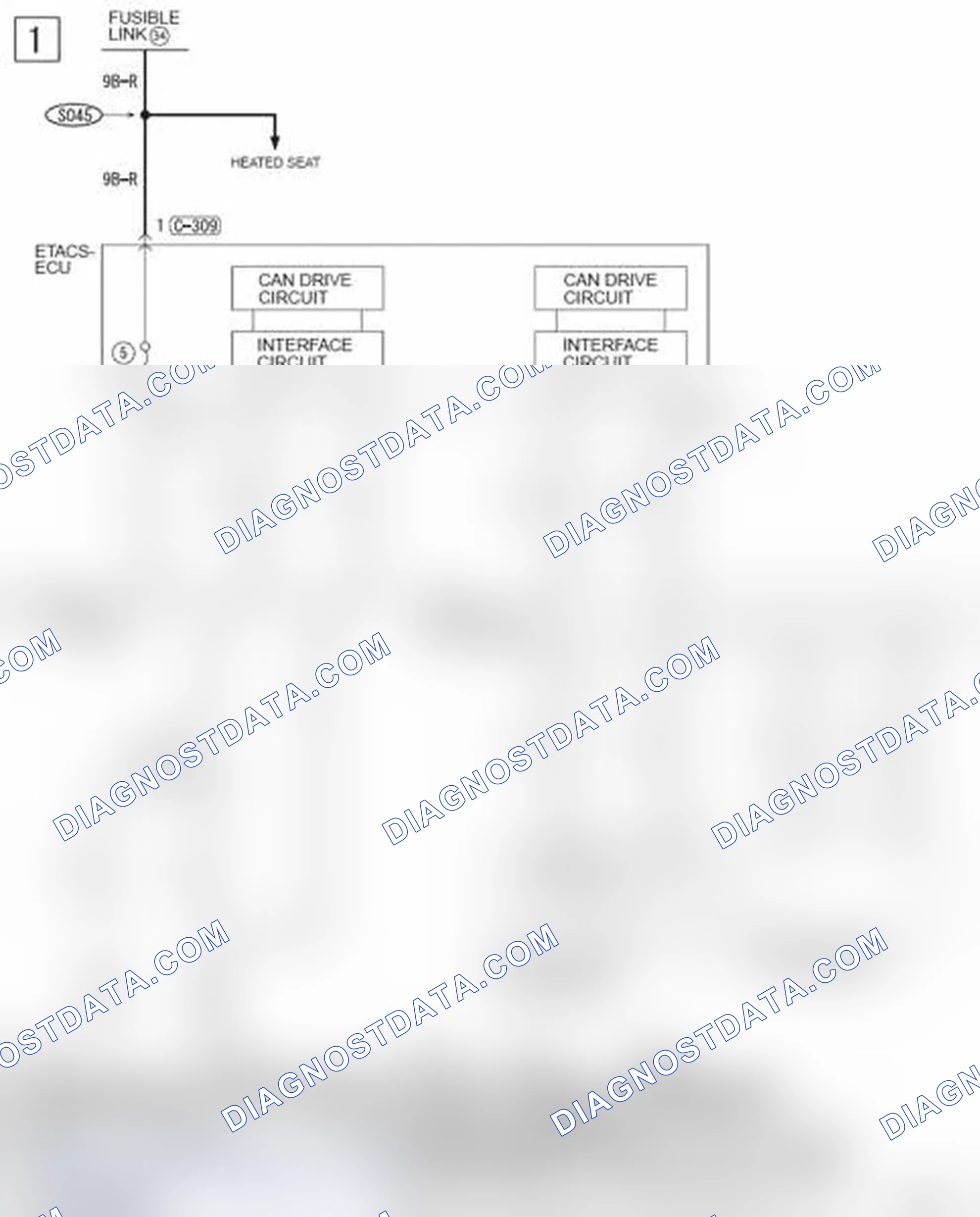 Scheme 1056: CONTROLLER AREA NETWORK (CAN)
