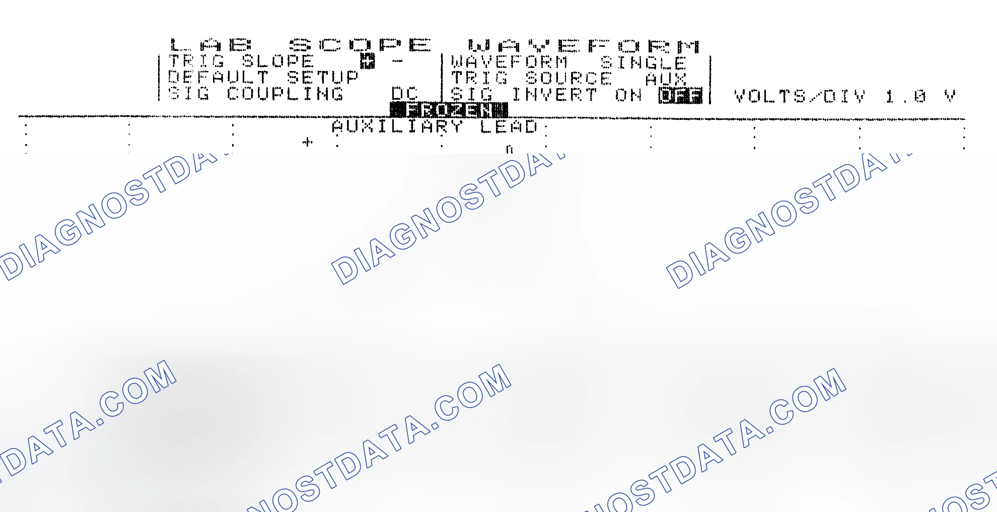 Scheme 19: Single Injector w/Excessive Current Flow - Current Pattern