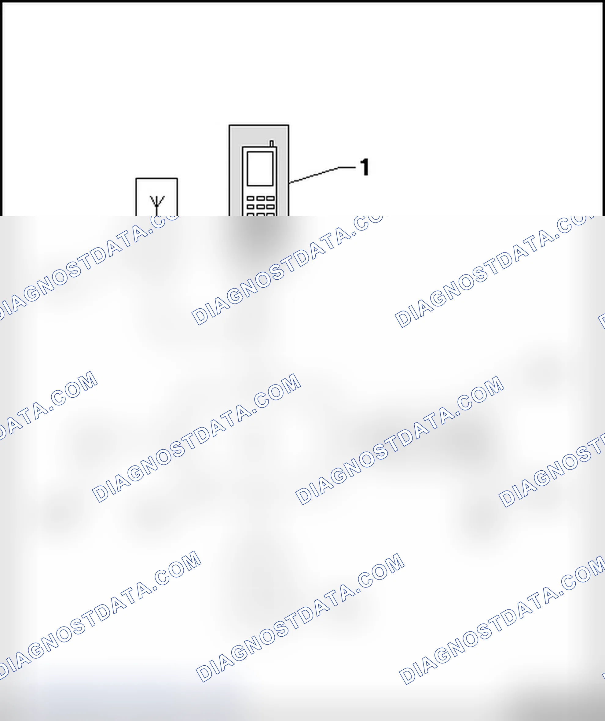 Scheme 272: CAN CELL PHONE PREPARATION OVERVIEW