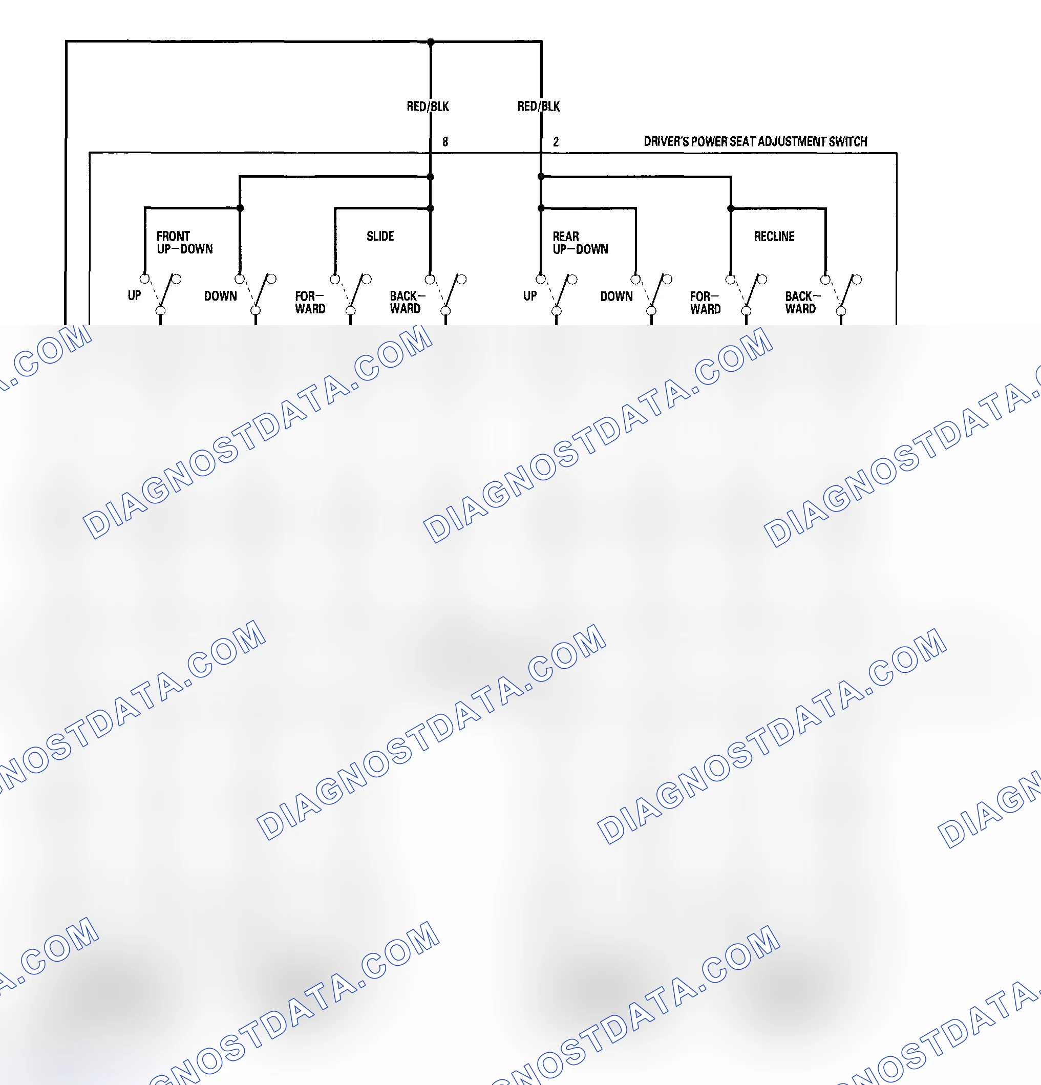 Scheme 5