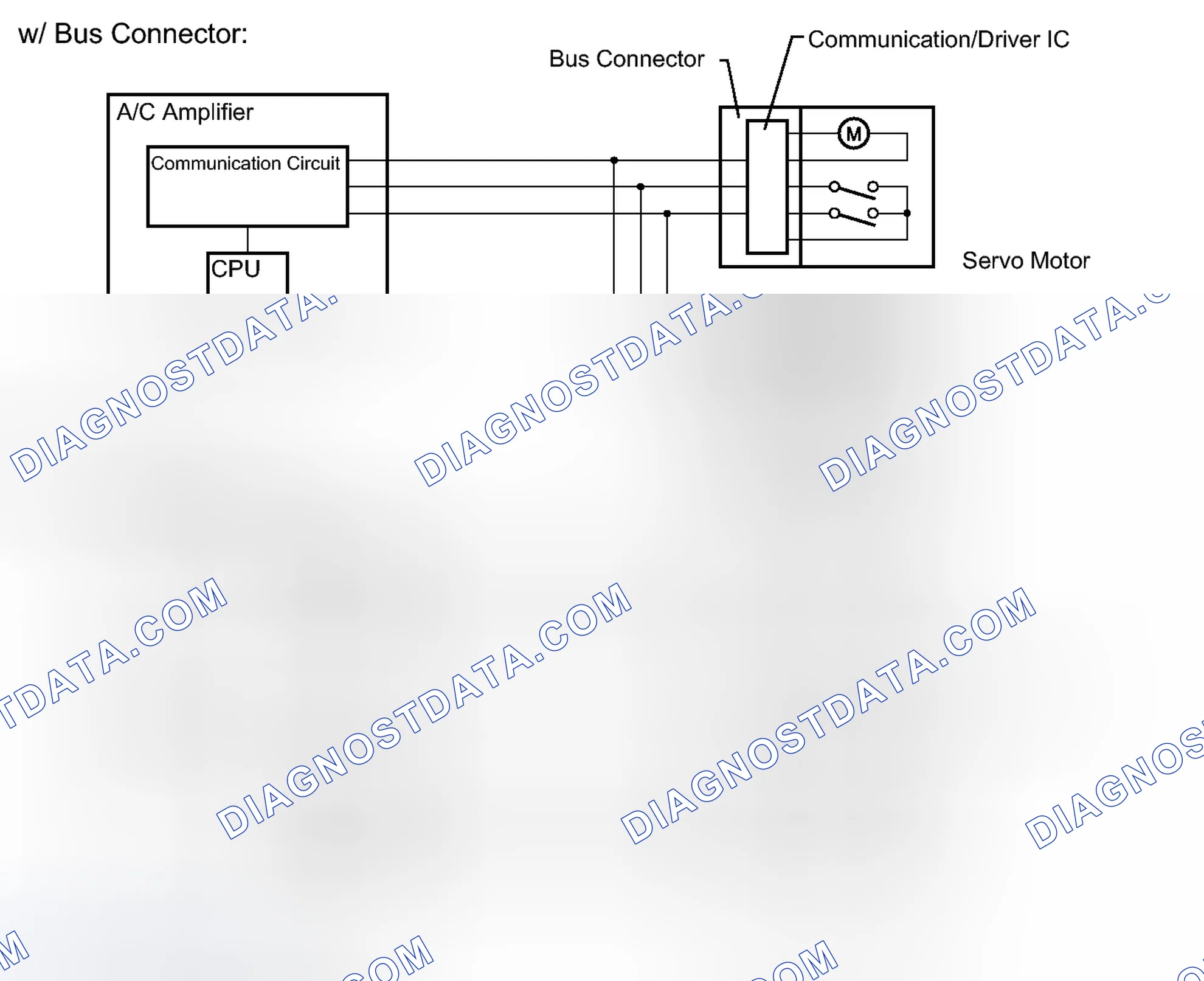 Scheme 242