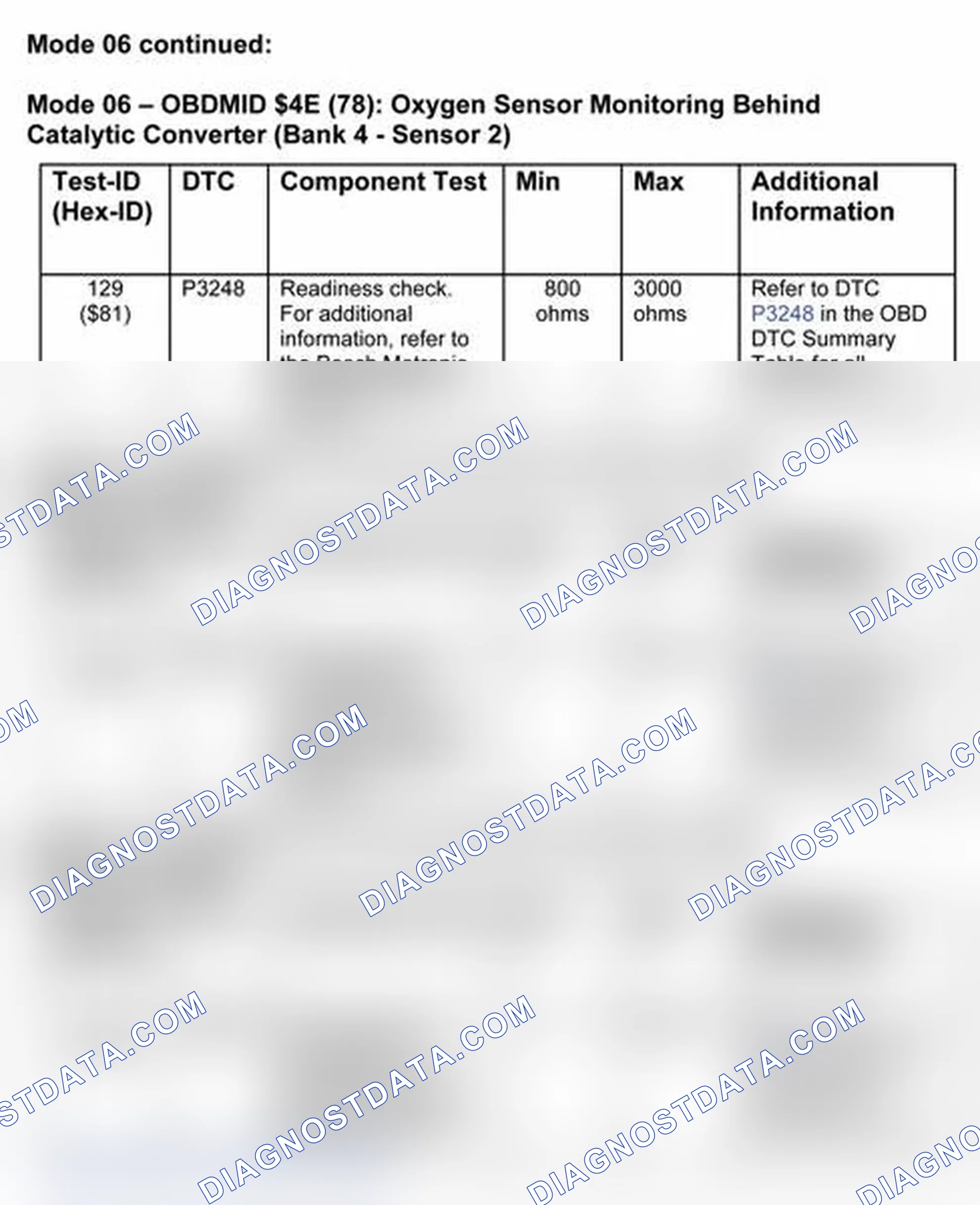 Scheme 11