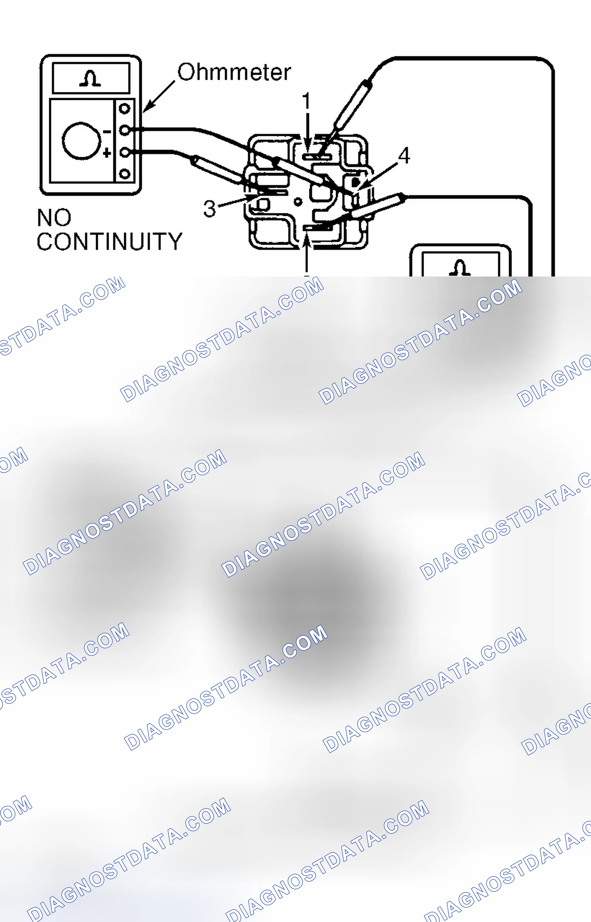 Scheme 21