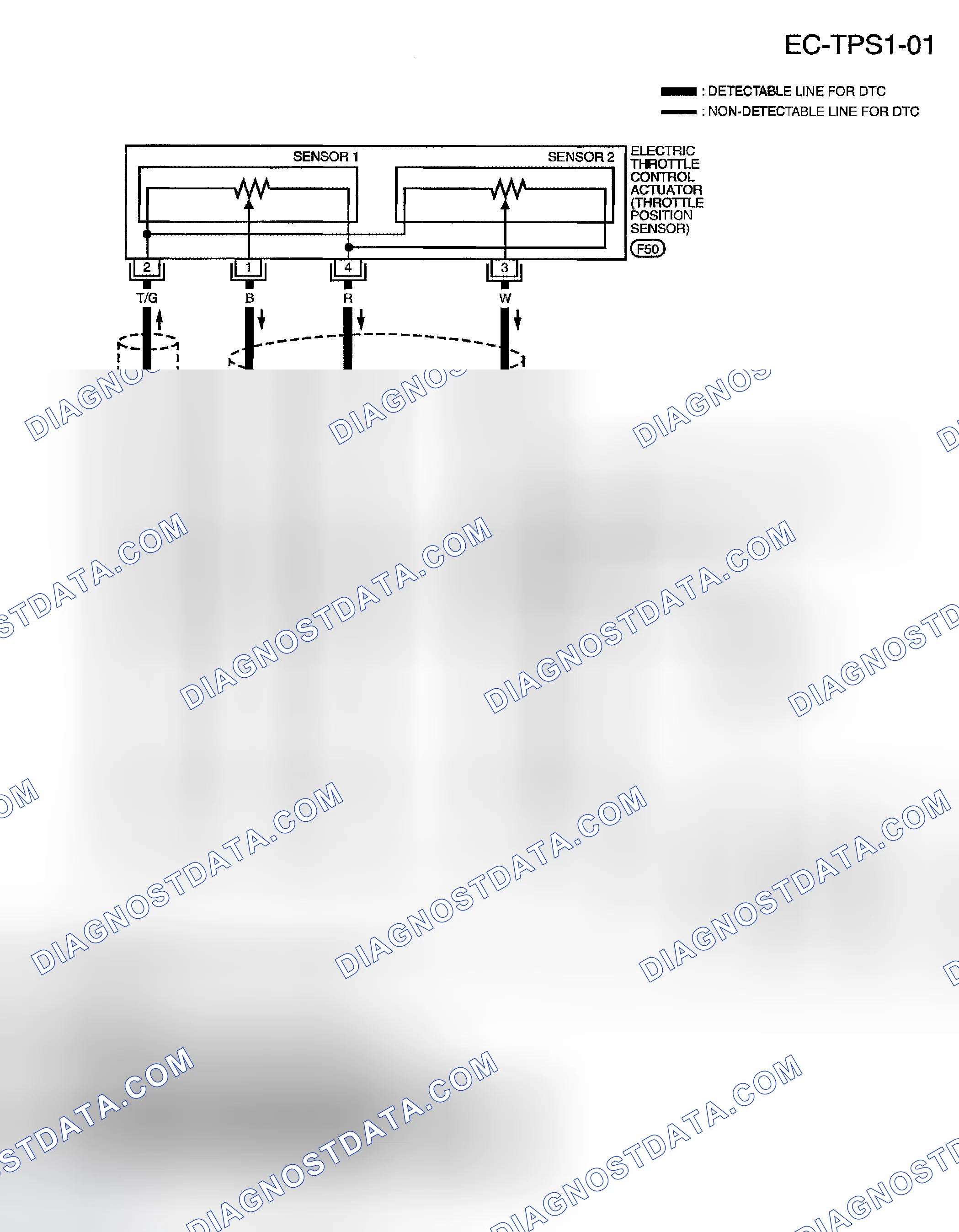 Scheme 422: Wiring Diagram