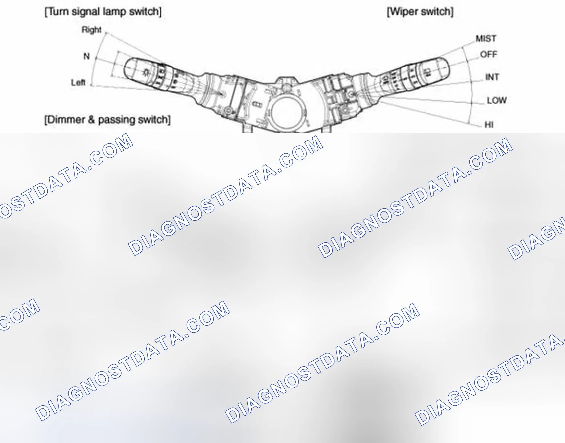 Scheme 2: Component (2)