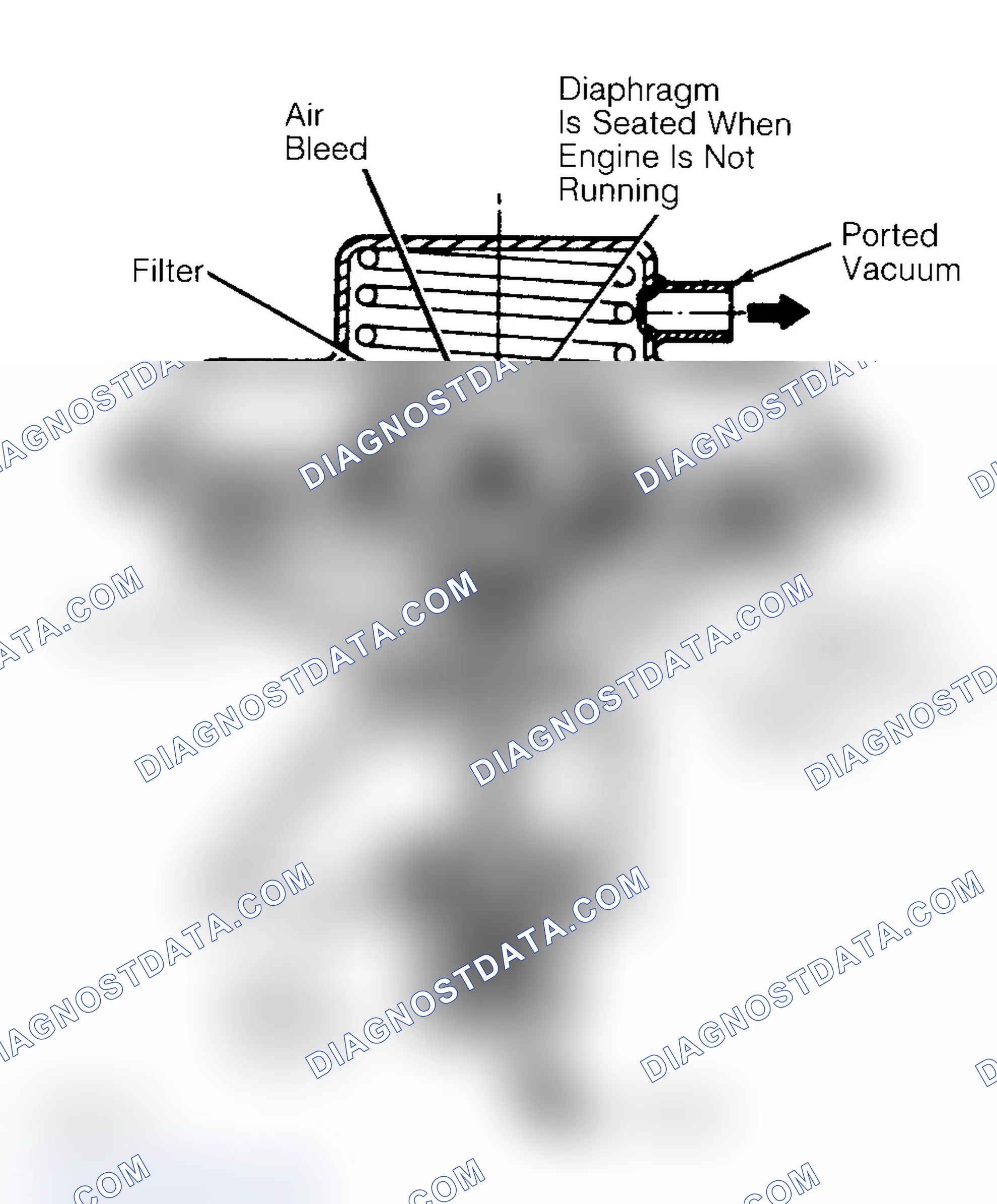 Scheme 45: Negative Backpressure EGR (BP/EGR) Valve