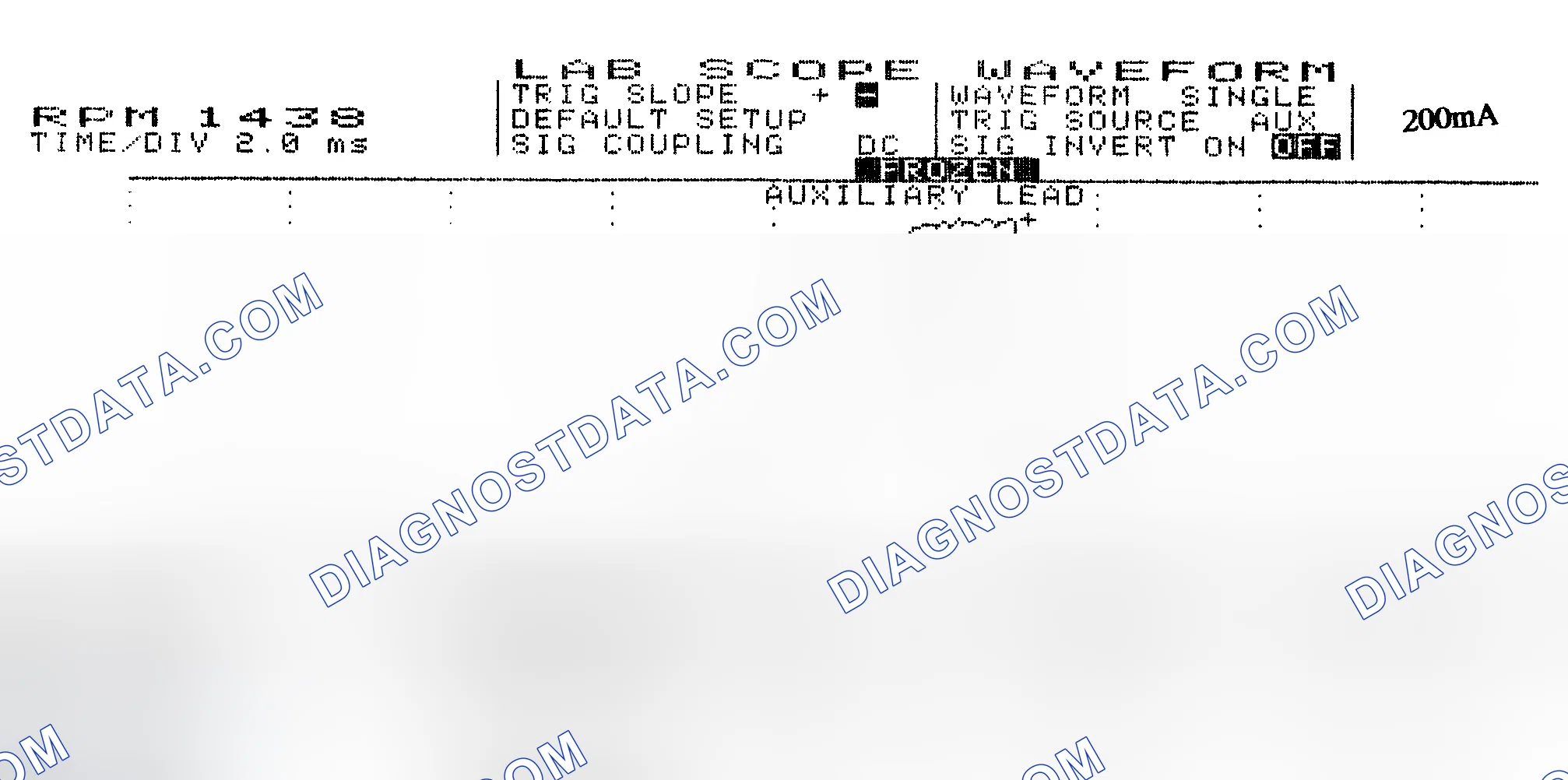 Scheme 15: Single Injector w/Normal Current Flow - Current Pattern