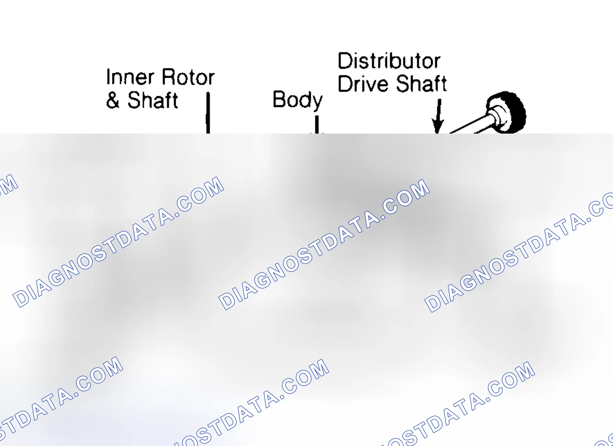 Scheme 32: Typical Rotor Type Oil Pump