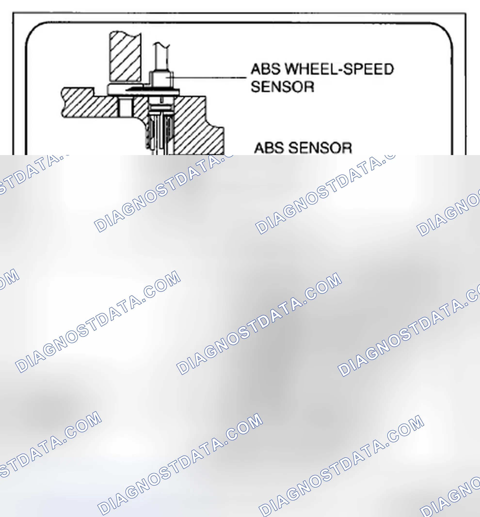 Scheme 15: Clearance Inspection
