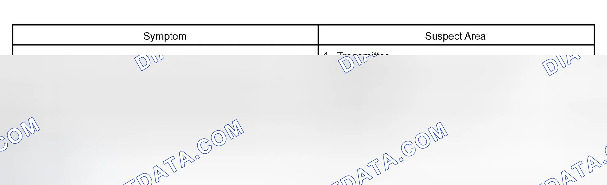 Scheme 154: WIRELESS DOOR LOCK CONTROL SYSTEM