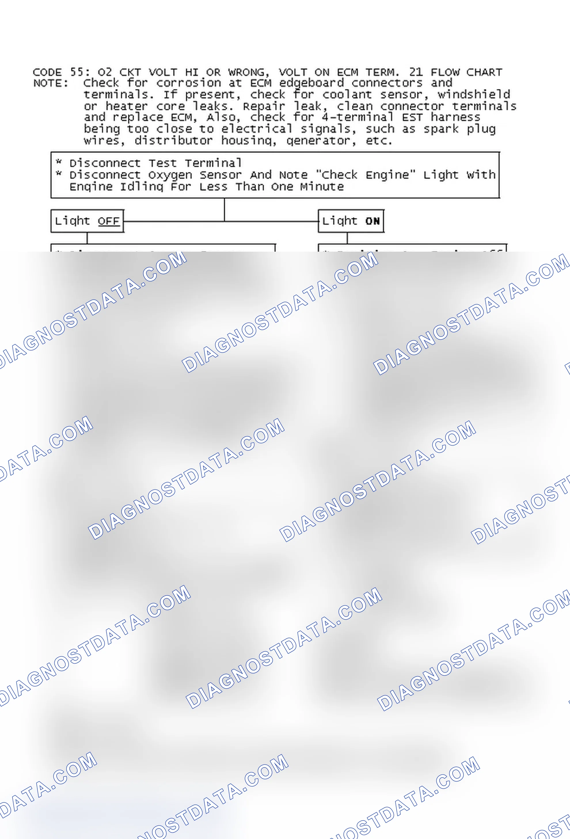 Scheme 165: Code 55: O2 Ckt Volt Hi Or Wrong, Volt On ECM Term. 21 Flow Chart