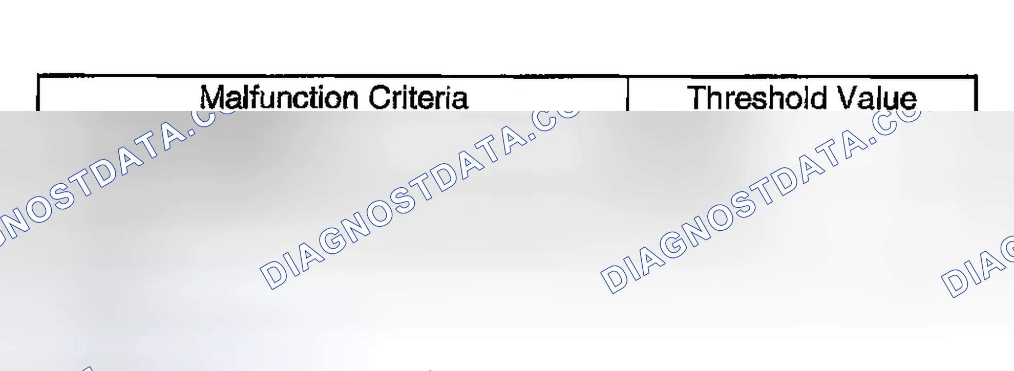 Scheme 2402: DIAGNOSTIC METHOD