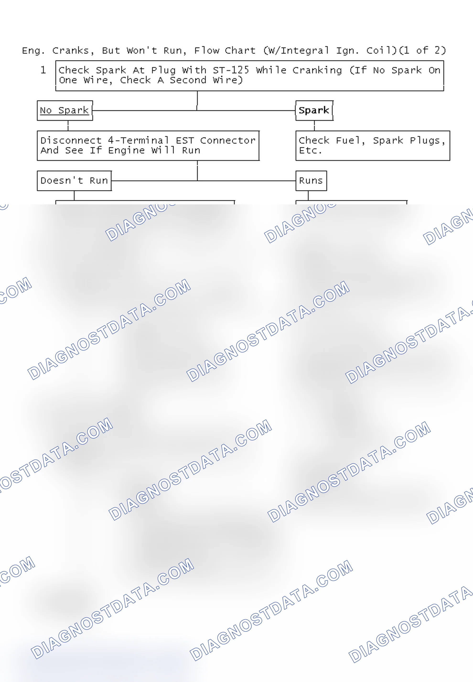 Scheme 18: Eng. Cranks, But Won't Run, Flow Chart (W/Integral Ign. Coil)(1 Of 2)