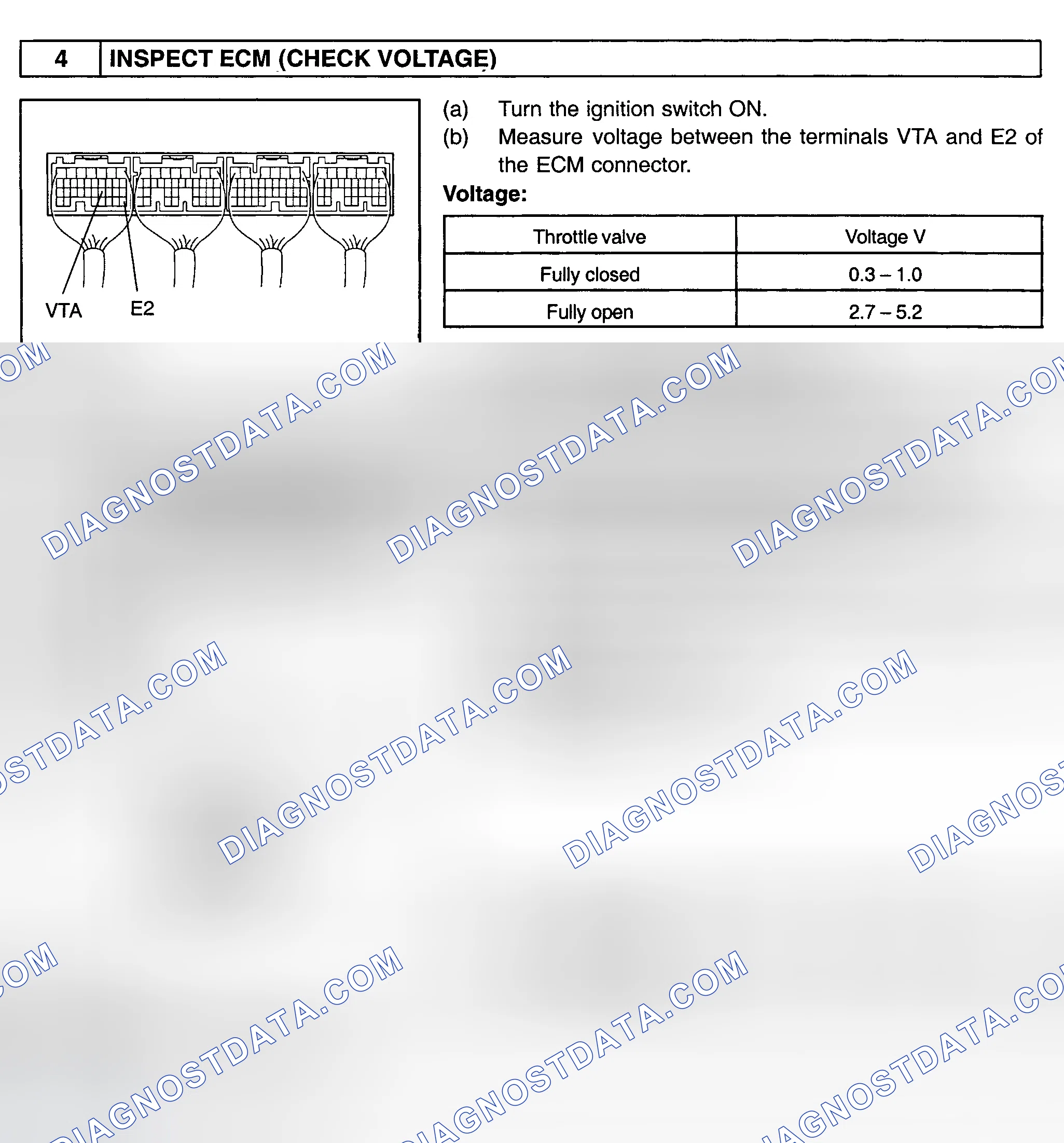Scheme 650