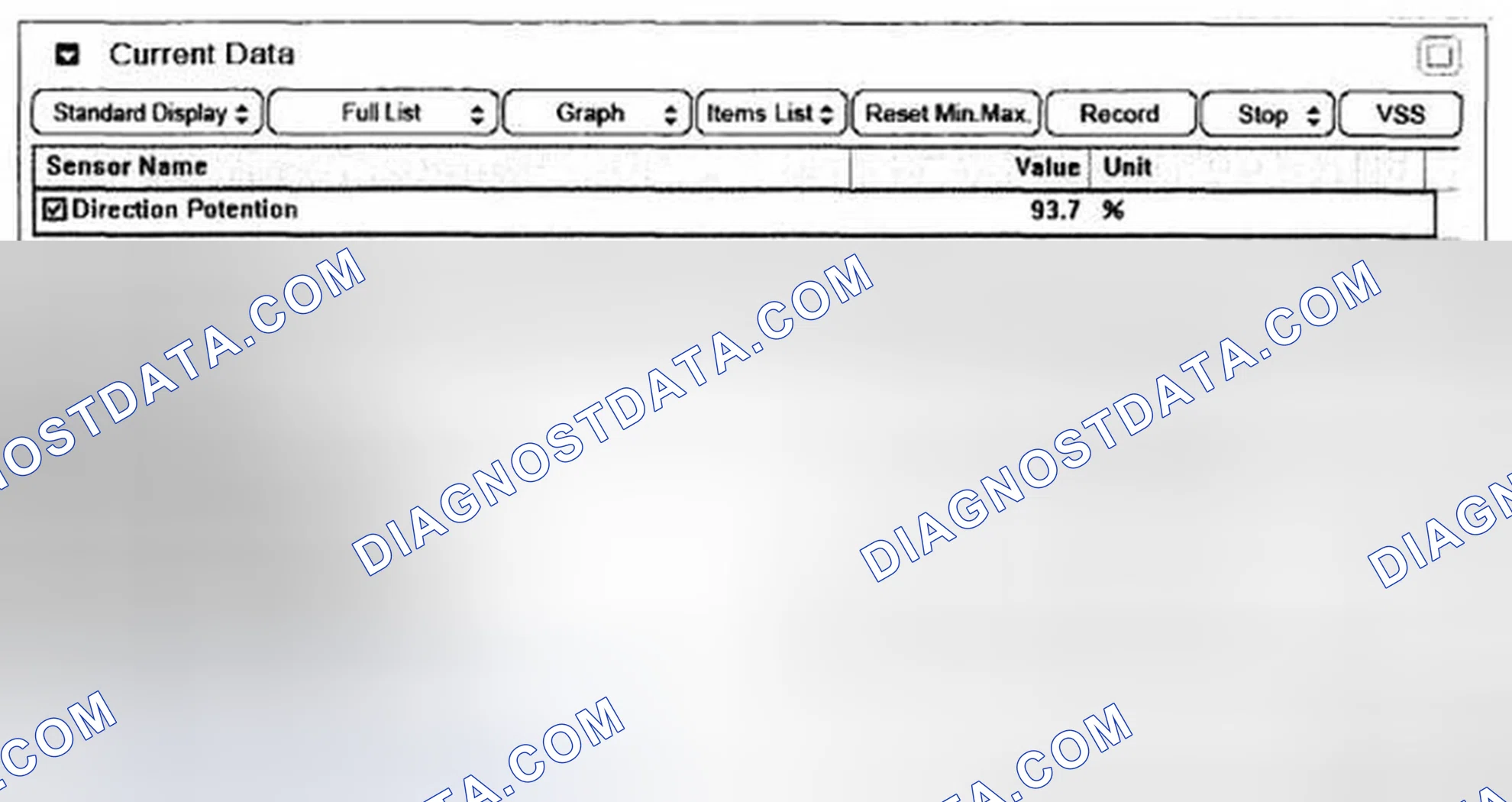 Scheme 54: Actuation Test