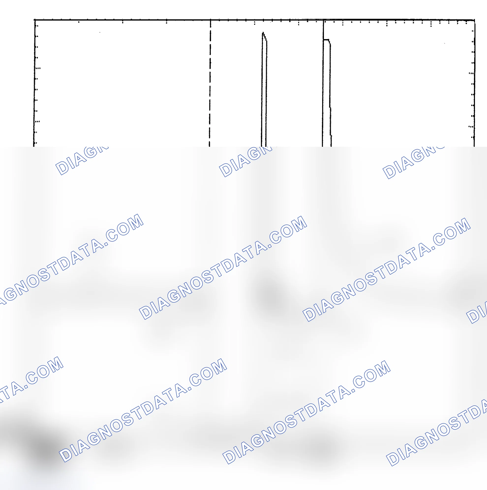 Scheme 6: Identifying Current Controlled Type Injector Pattern