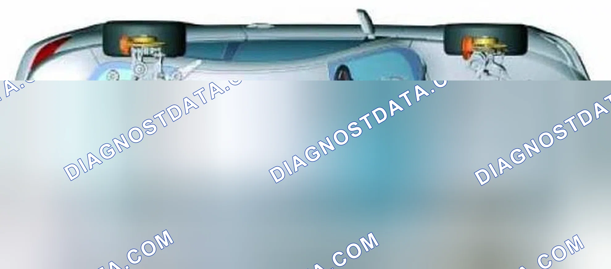Scheme 2: Vehicle Dynamics