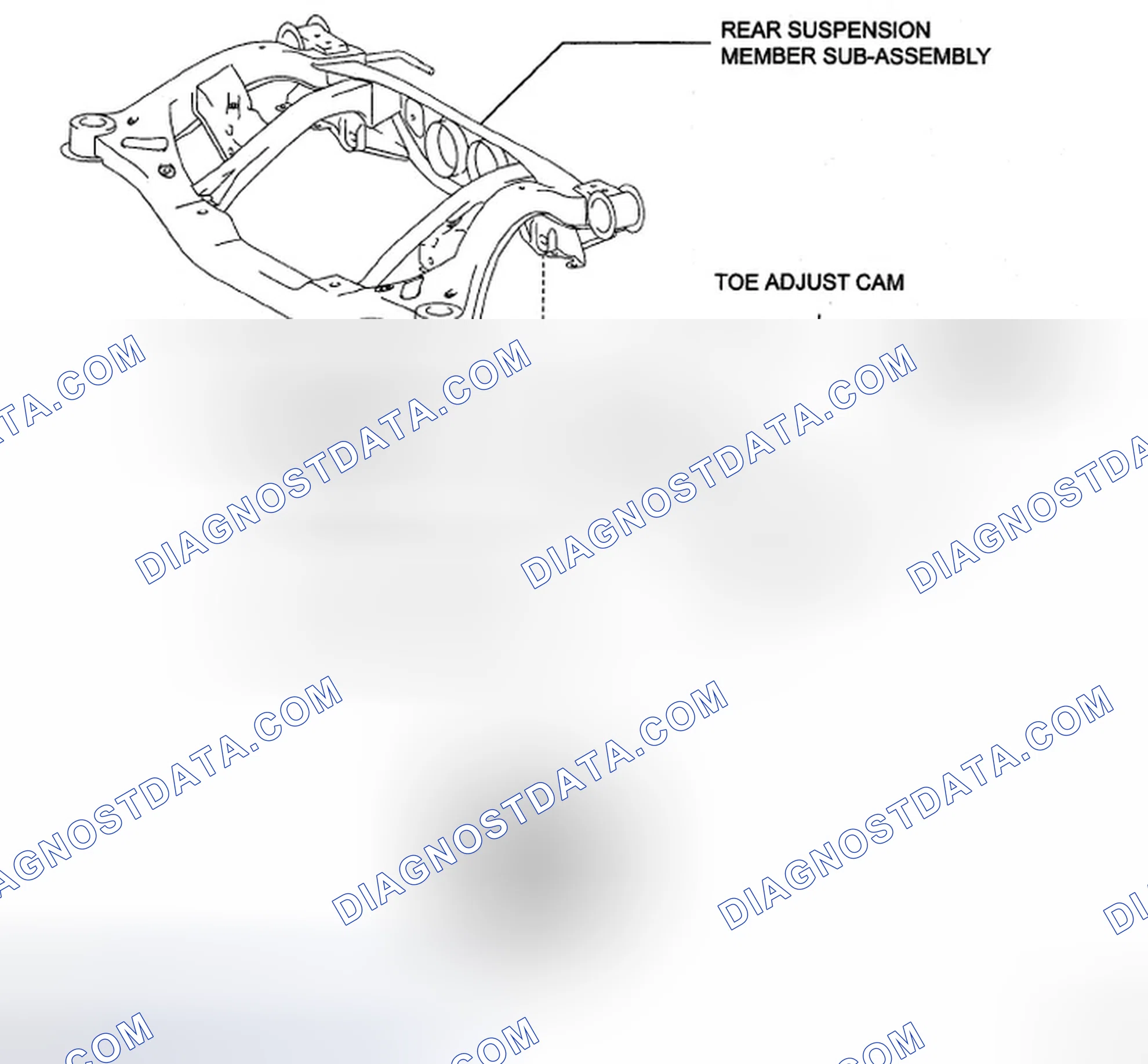 Scheme 95: COMPONENTS