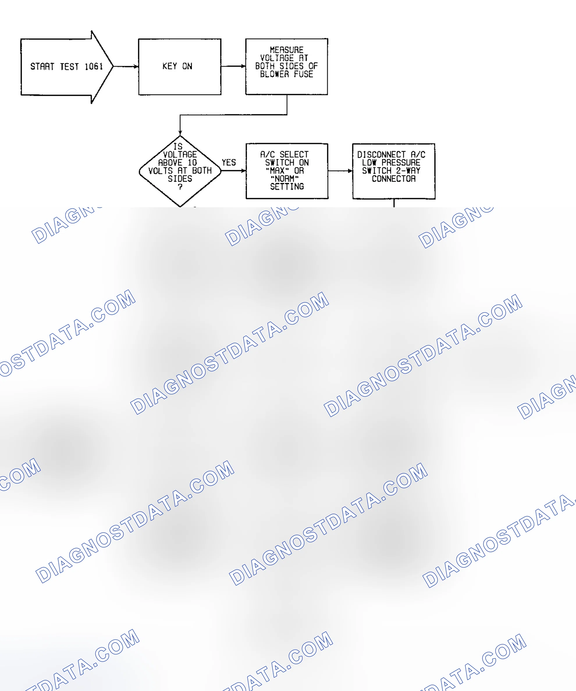Scheme 78: Fault 1061: Flow Chart A/C Select Circuit Low (1 of 2)