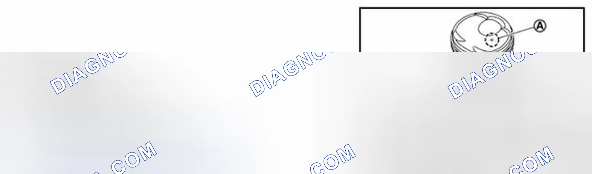 Scheme 186