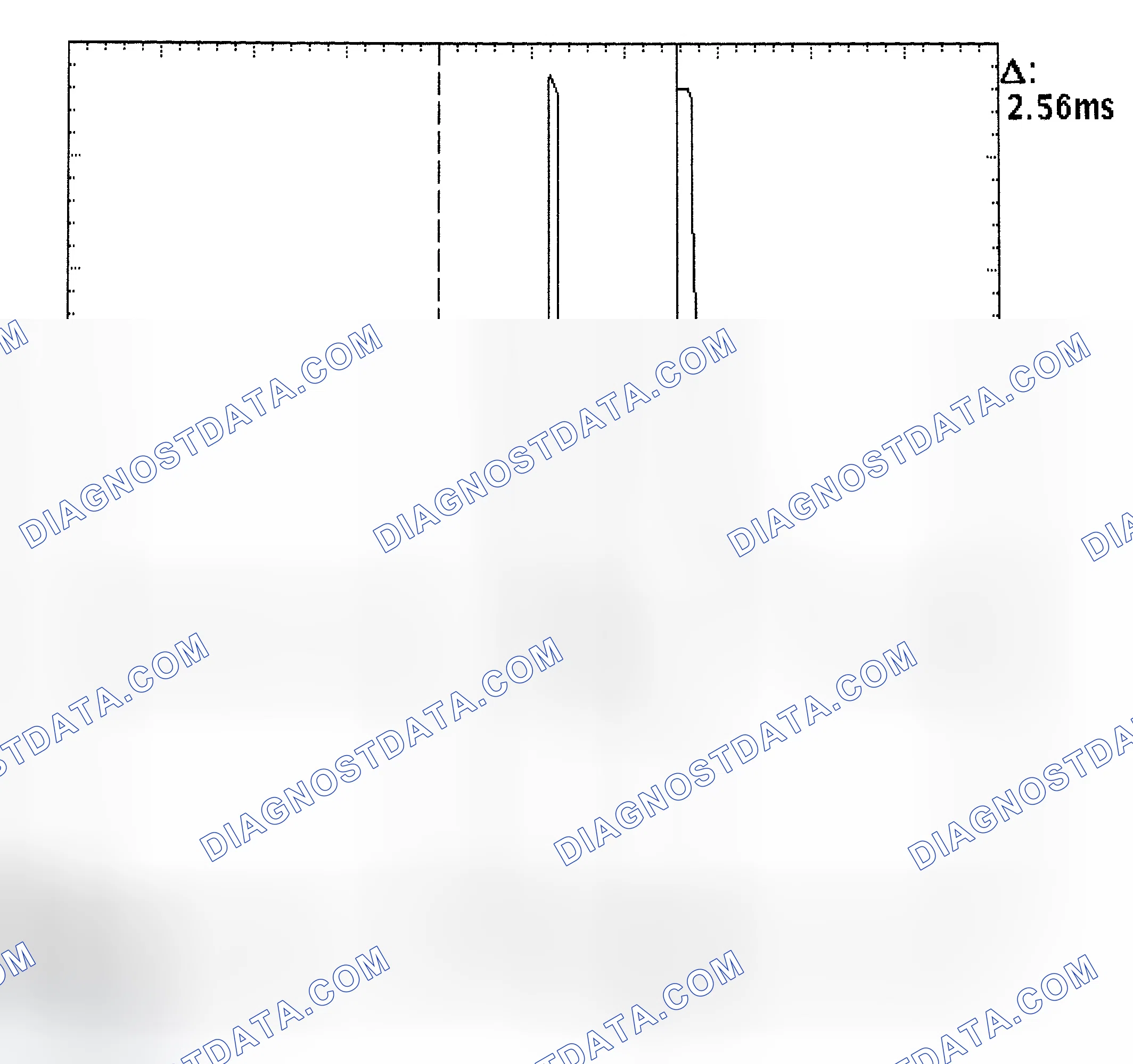 Scheme 27: Injector Bank - Known Good - Voltage Pattern