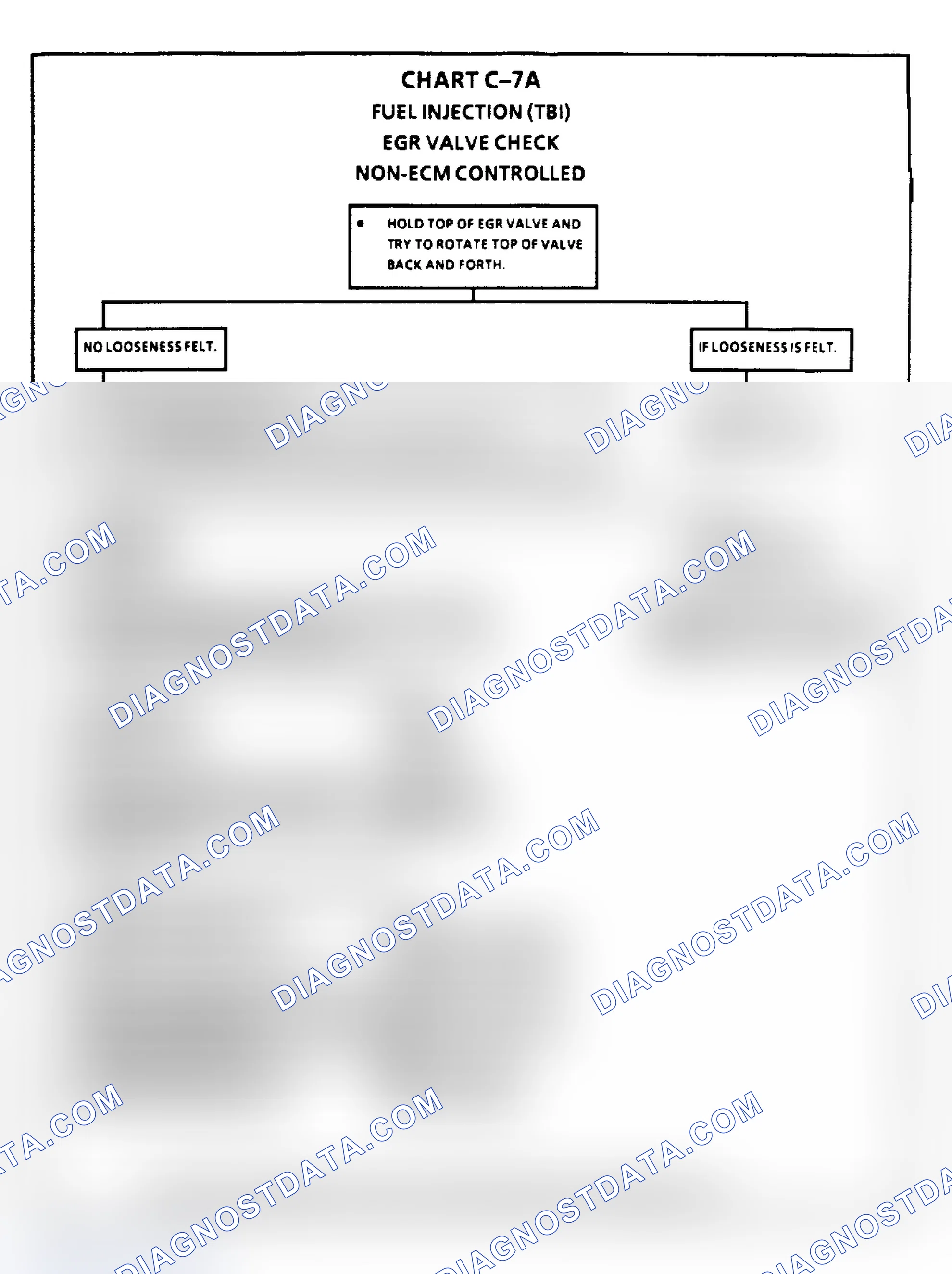 Scheme 190: EGR Valve Check Non-ECM Controlled