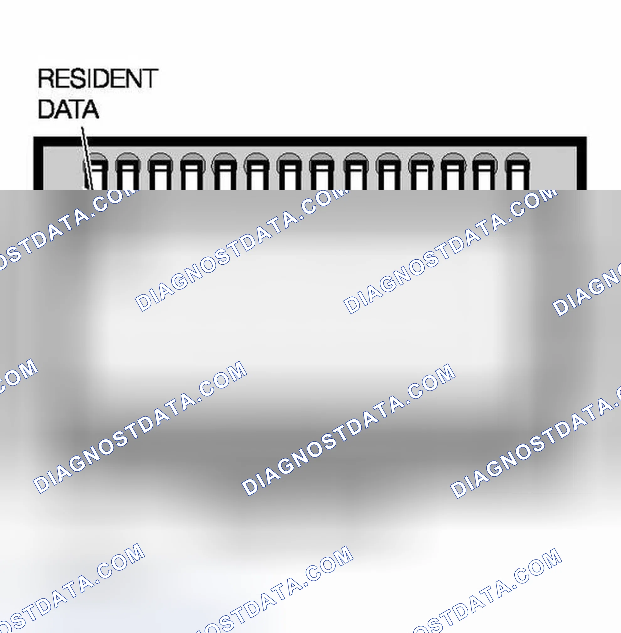 Scheme 101: Storage of Programming Data