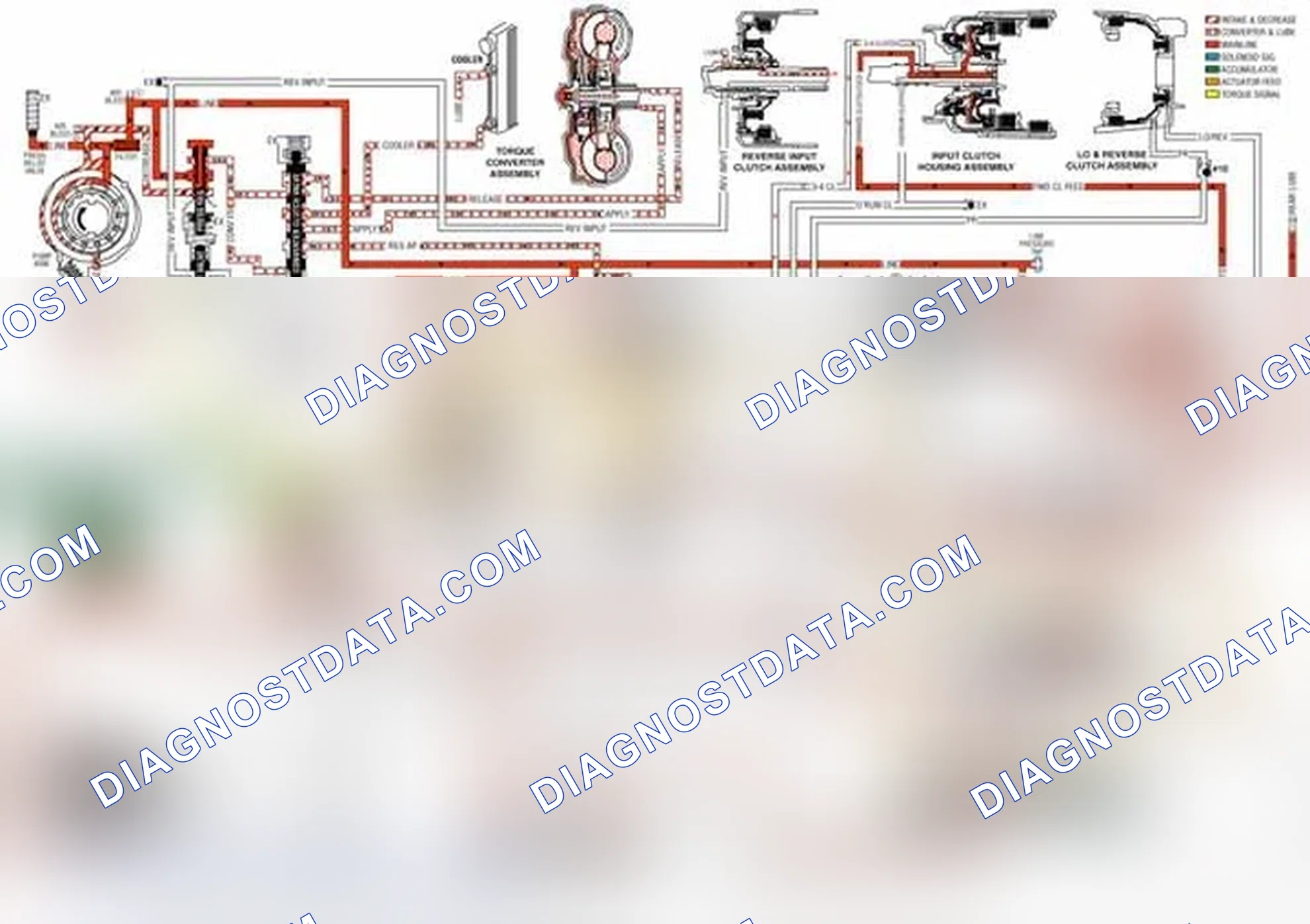 Scheme 22: Overdrive Range, 3-2 Downshift