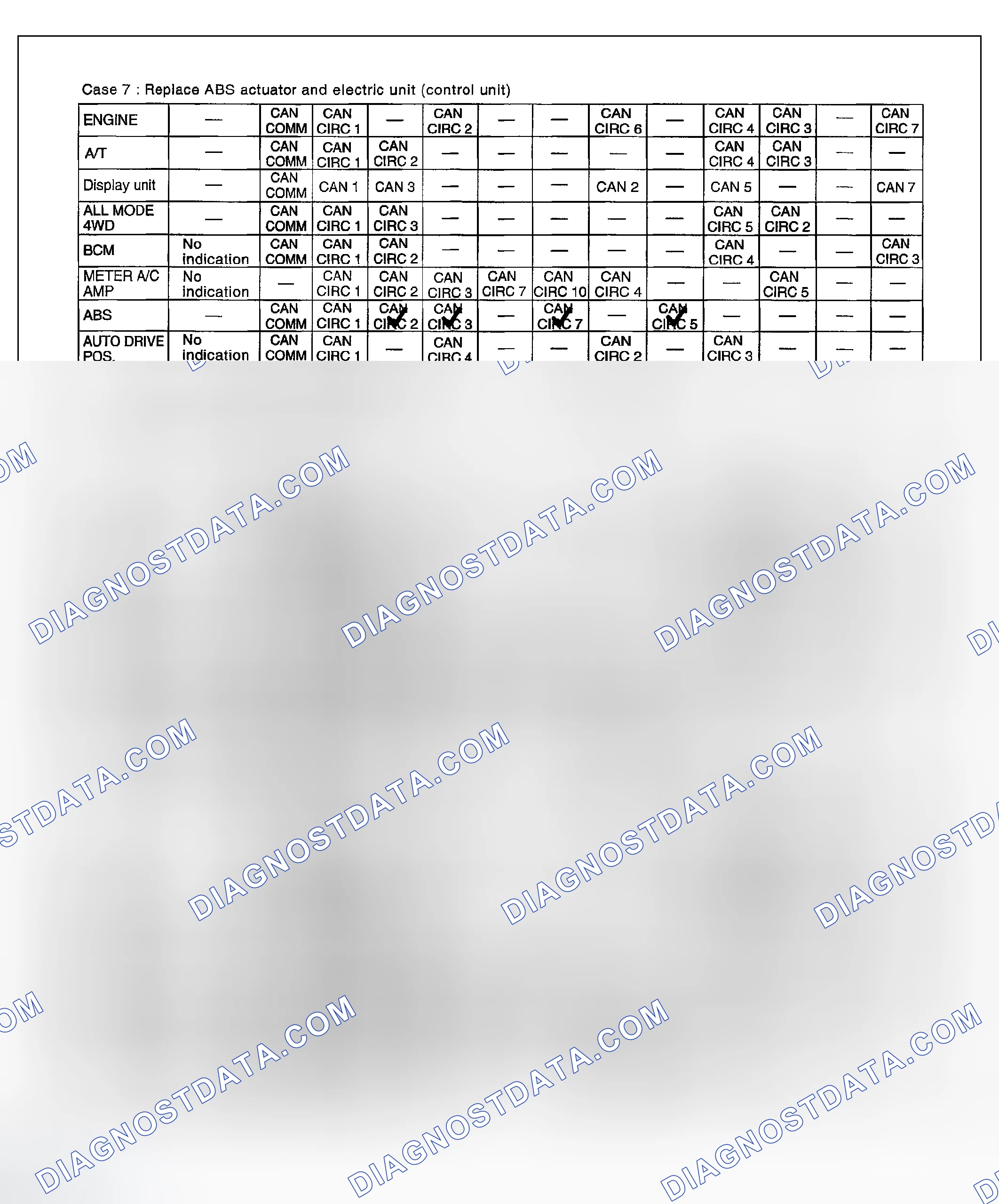 Scheme 297