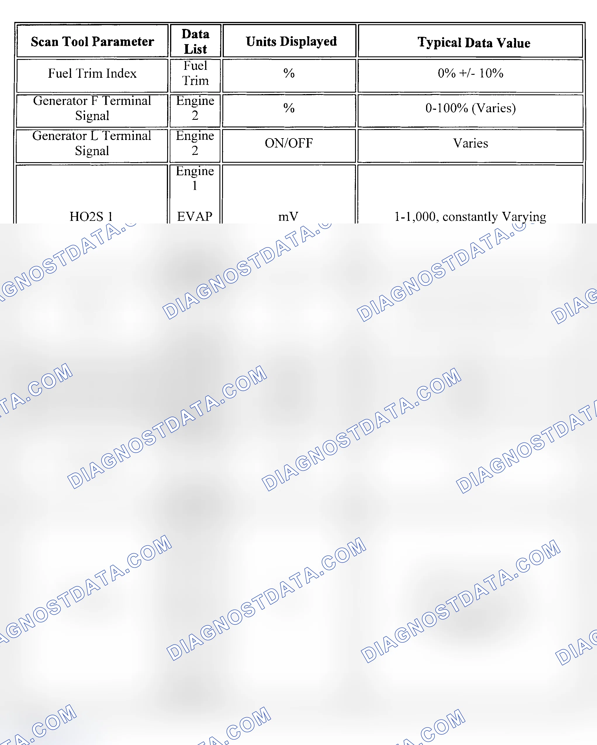 Scheme 6