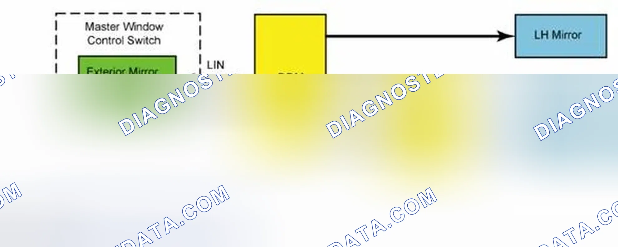 Scheme 22: System Diagram