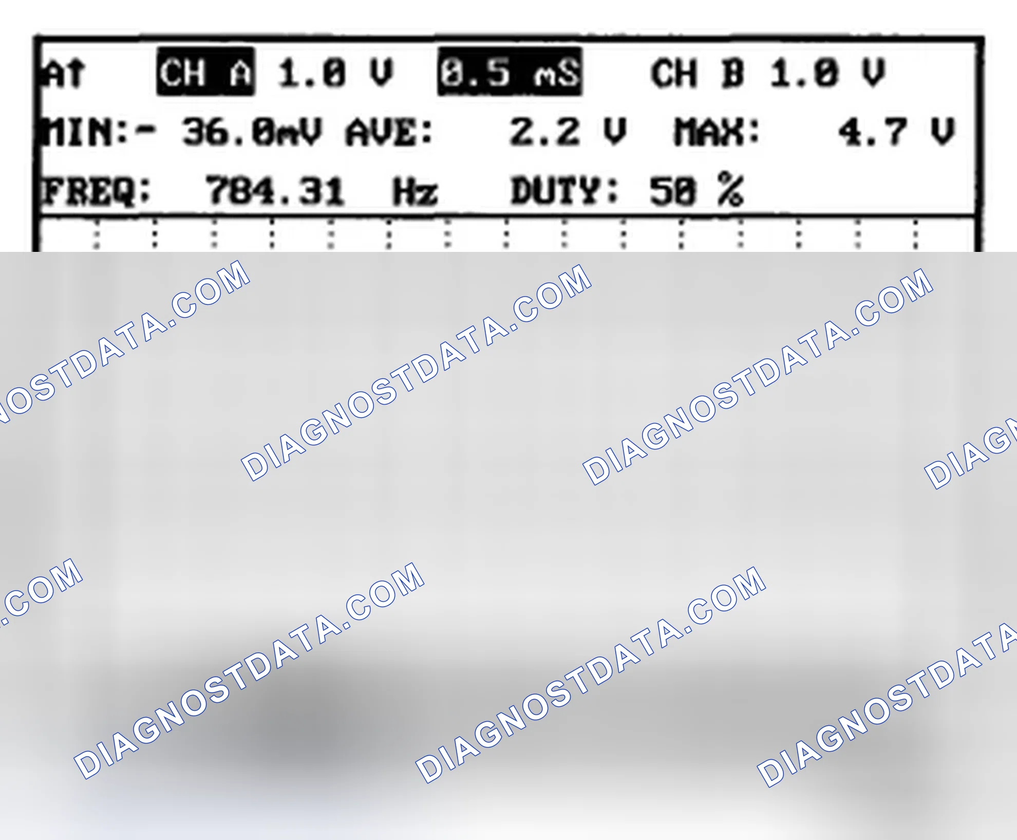 Scheme 24: SIGNAL WAVEFORM
