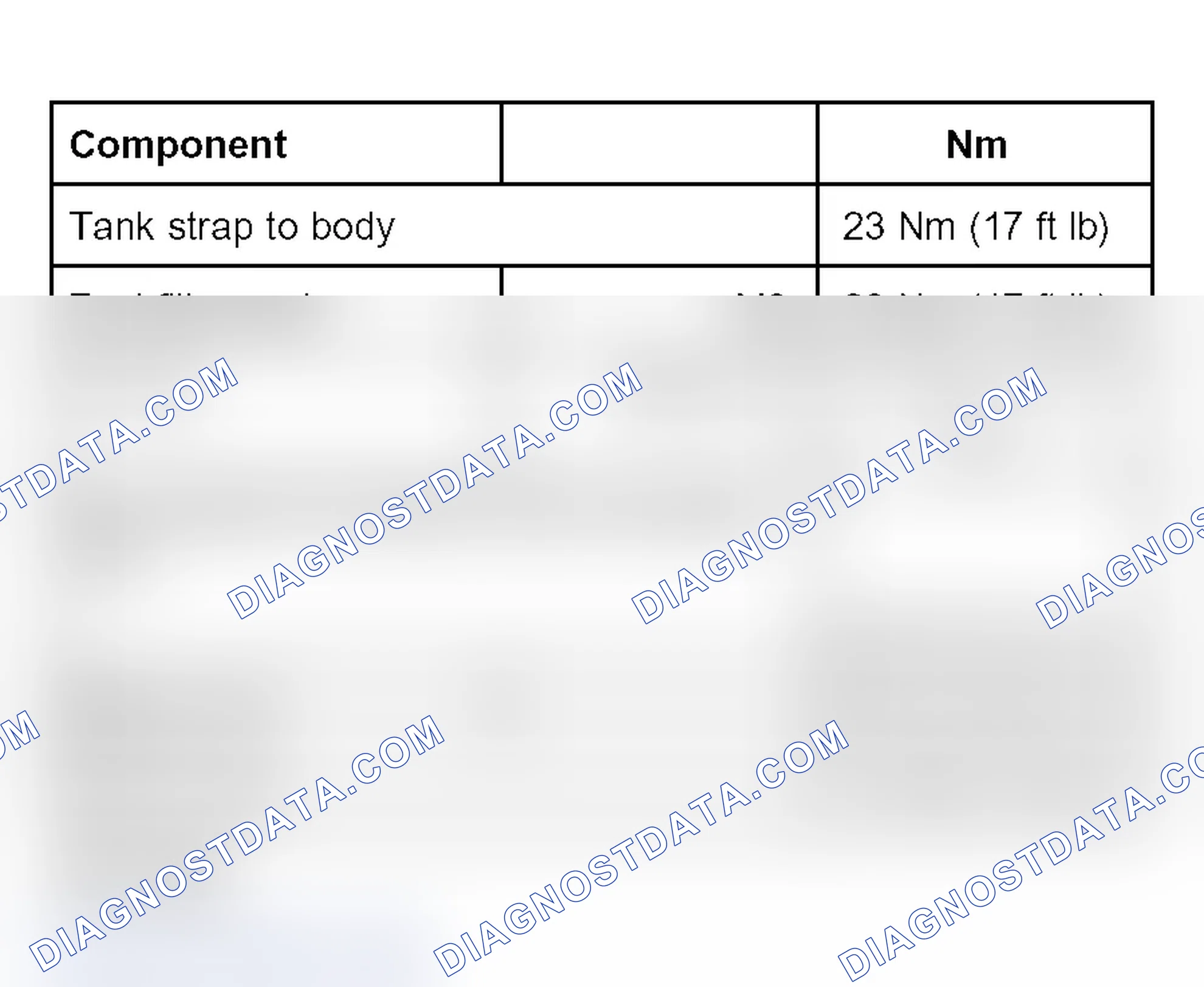 Scheme 137: Tightening torque