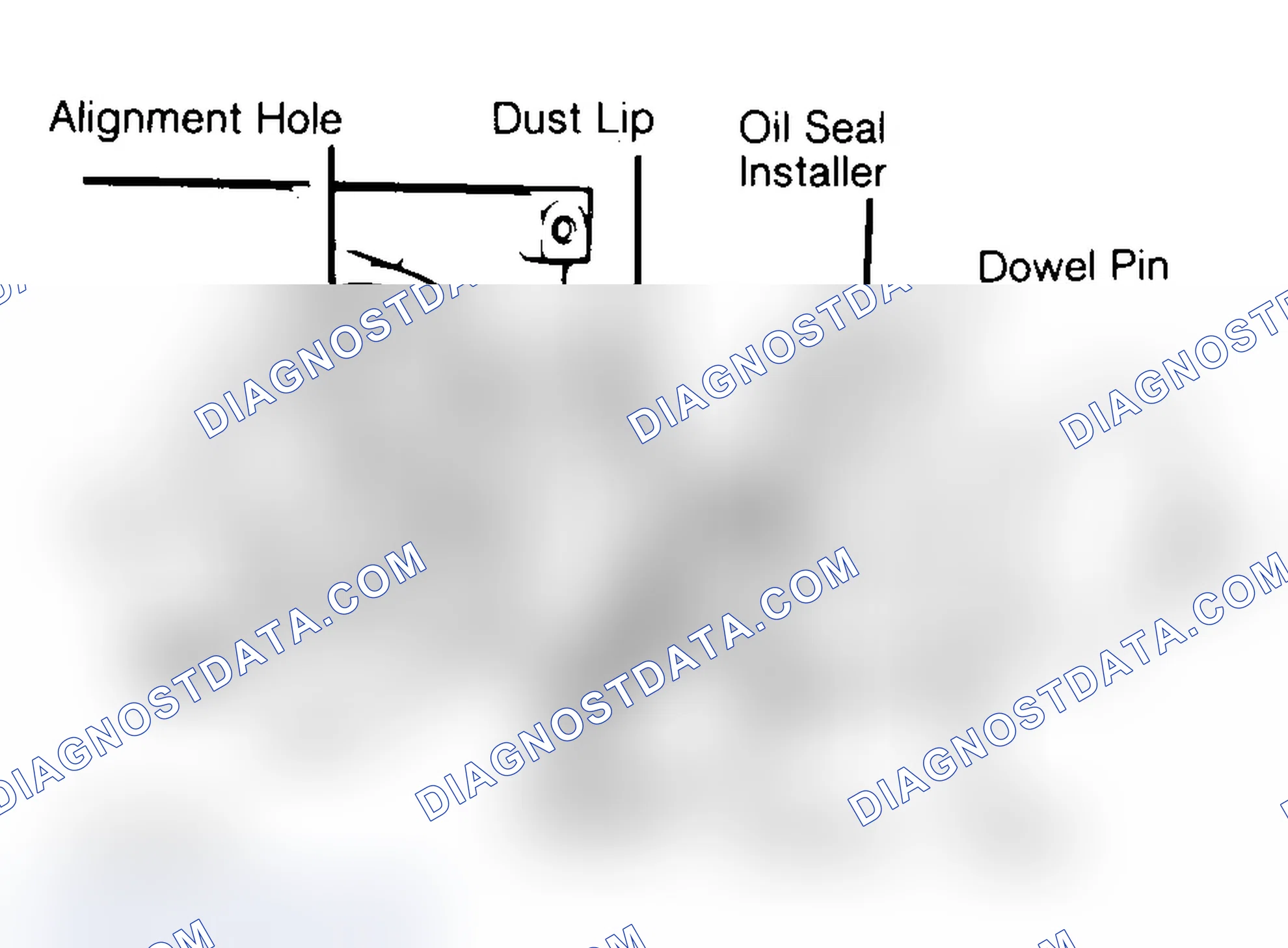 Scheme 10: Installing Typical One-Piece Oil Seal