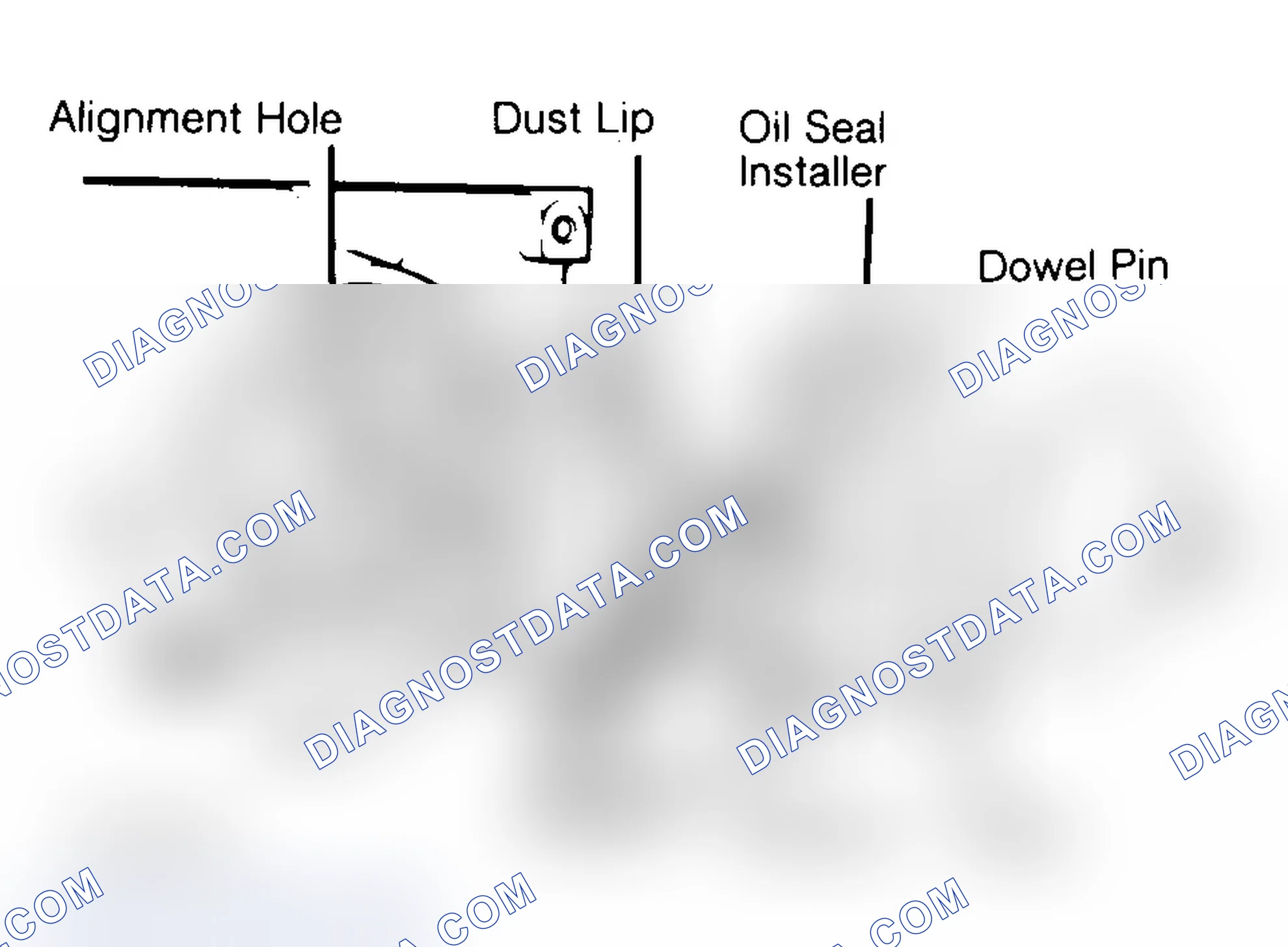 Scheme 29: Installing Typical One-Piece Oil Seal